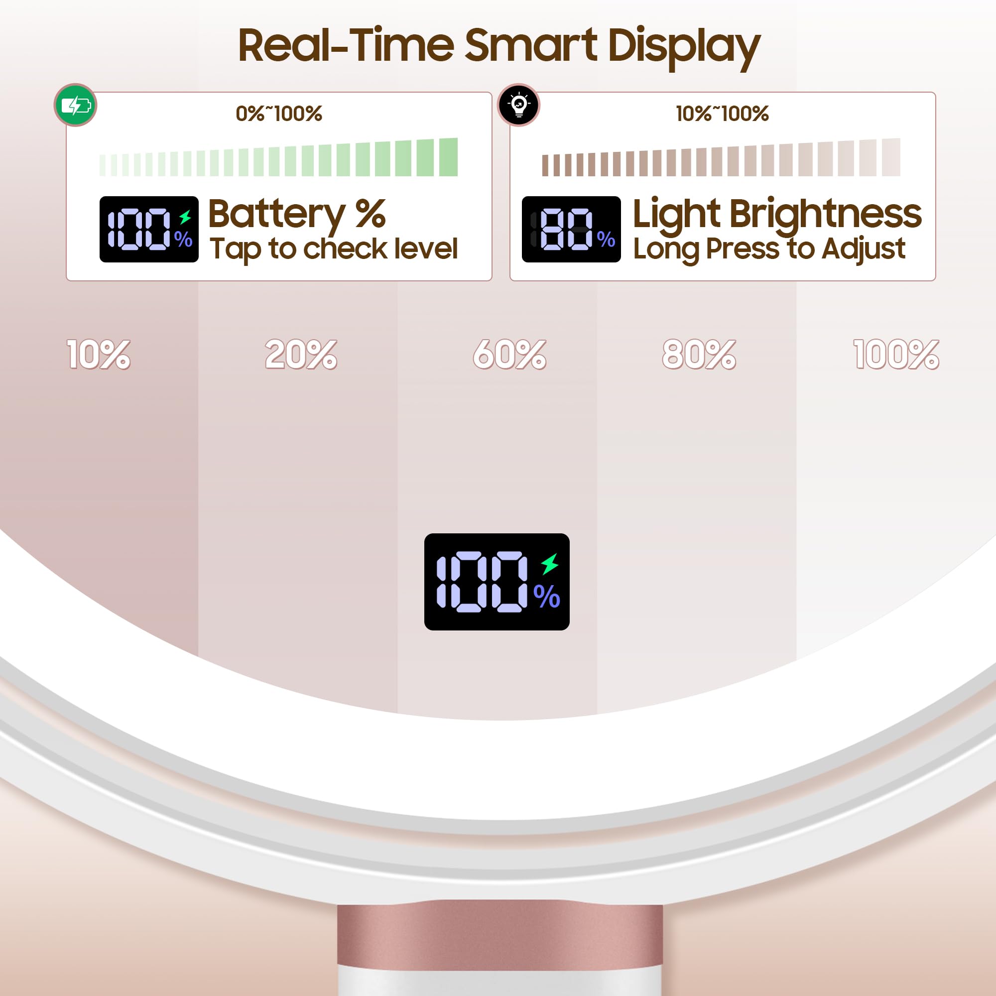 GOMIPURU Makeup Magnifying Mirror with Light 30X/1X, Digital Display, 2-Sided Touch Control, Makeup Mirror with 3 Color Lights,360°, Height Adjustable Lighted Magnifying Mirrors for Desk Travel,White