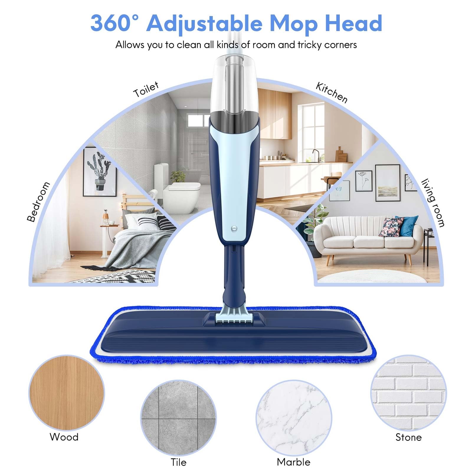 VENETIO Premium Microfibre Spray Mop with Refillable Sprayer for Quick Dry and Wet Floor Cleaning or Dusting | Wood, Laminate, Tile, Vinyl, Hardwood Floor Mop with 3 Reusable and Washable Pads, Blue