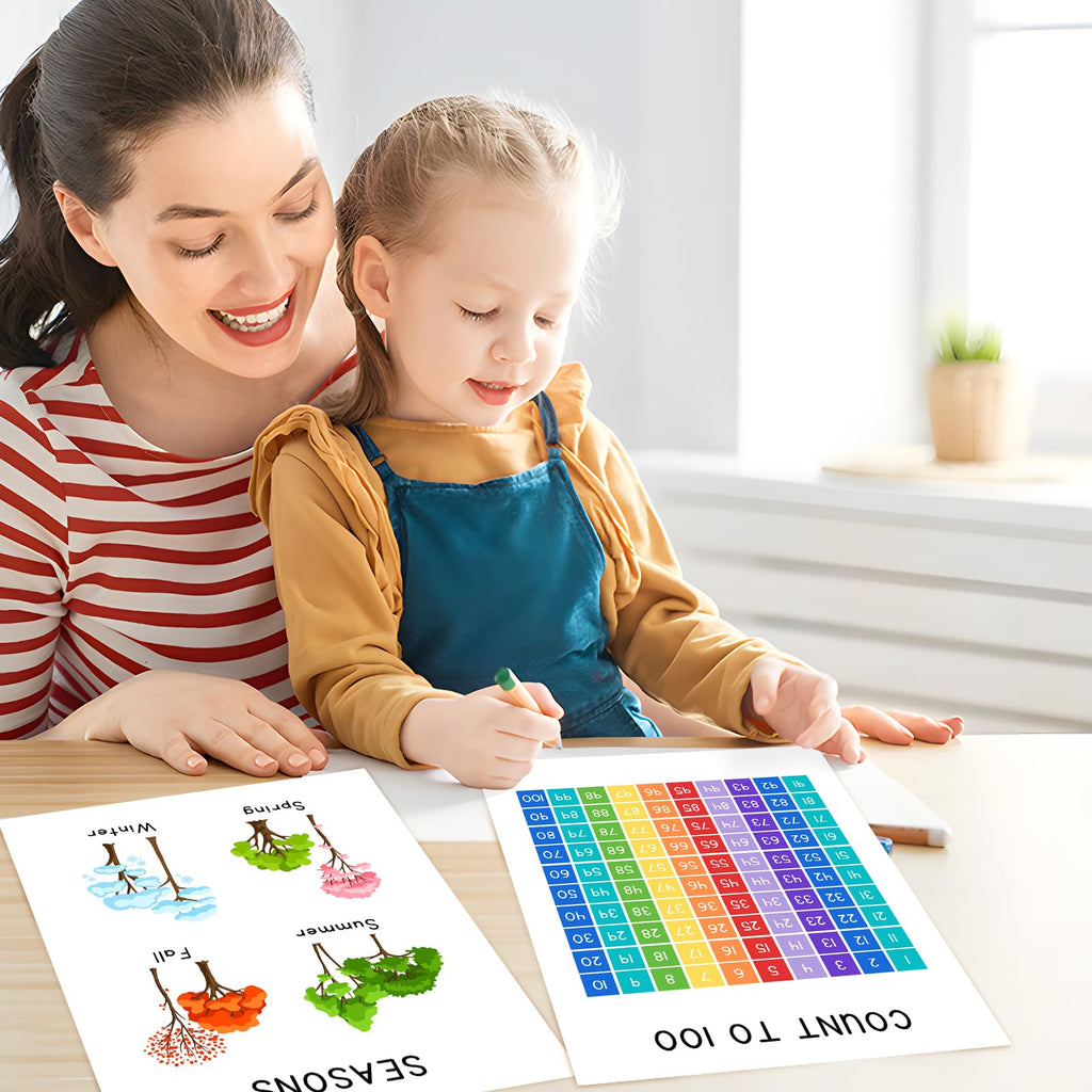 Educational Posters for Toddlers & Preschool Classroom Decor - large Learning Poster,ABC Alphabet, Numbers 1-100, Shapes, Weather, Days of Week Chart - Preschool Classroom Decor, Homeschool & Playroom