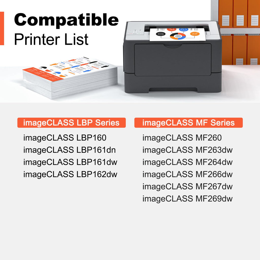 V4INK Compatible Toner Cartridge Replacement for Canon 051 (2168C001) CRG-051 Cartridge 051 for Used with Canon ImageCLASS MF267dw LBP162dw MF264dw LBP161dn LBP160 MF260 Printer 2 Packs Black