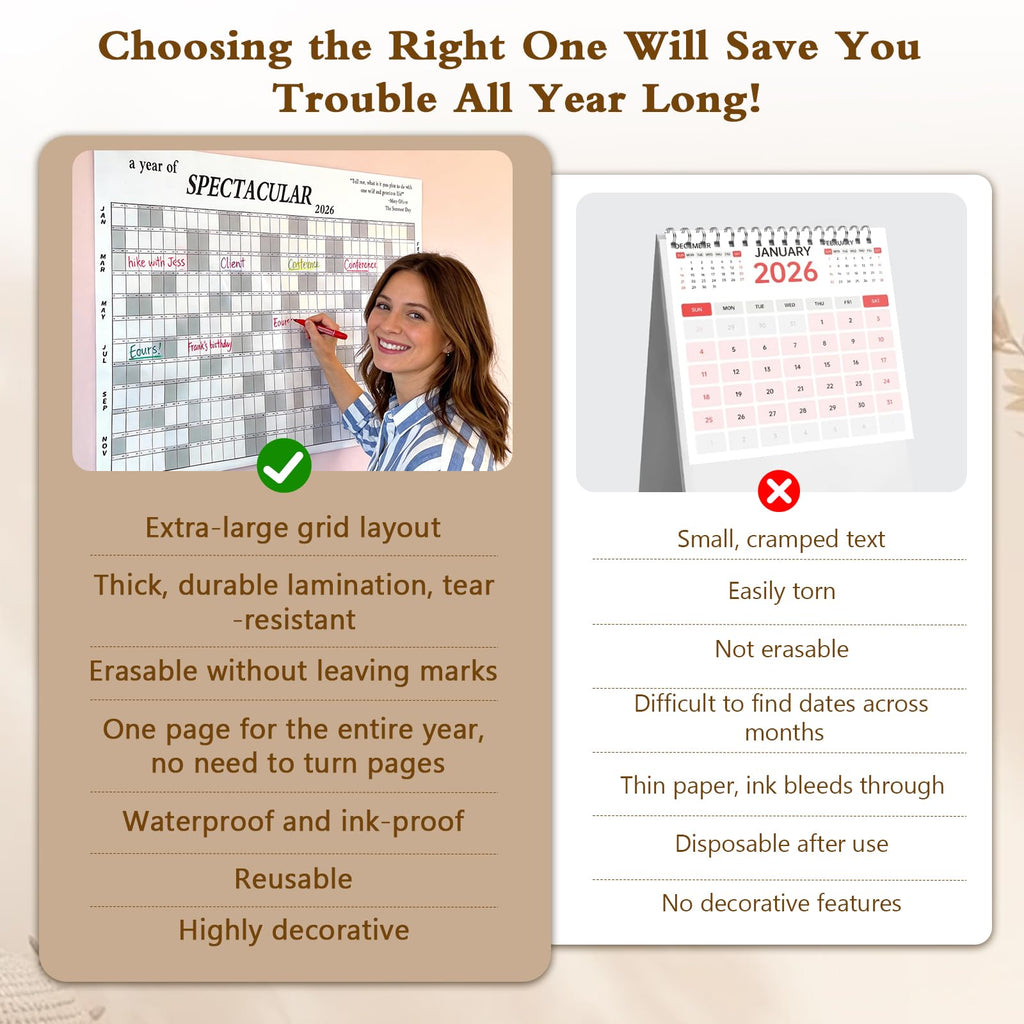 The Big Ass Calendar 2026 Full Year Wall Calendar Dry Erase Yearly Planificateur Familial Giant at a Glance One Page Calendars Small Desk Digital White Board 2026-2027 for Mom or Friends