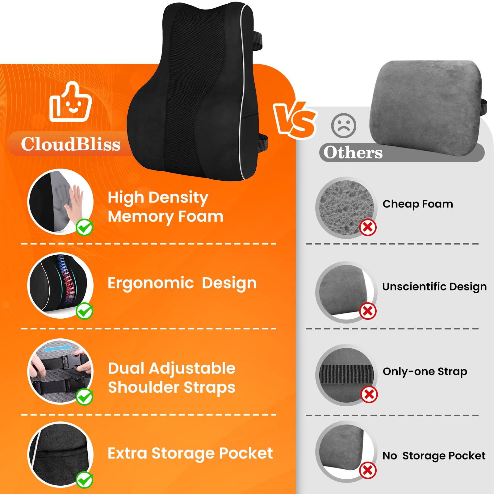 CloudBliss Ergonomic Lumbar Support Pillow – Memory Foam for Lower Back Pain Relief, Adjustable Straps & Mesh Cover for Office, Gaming, Car & Home Essentials (Black)