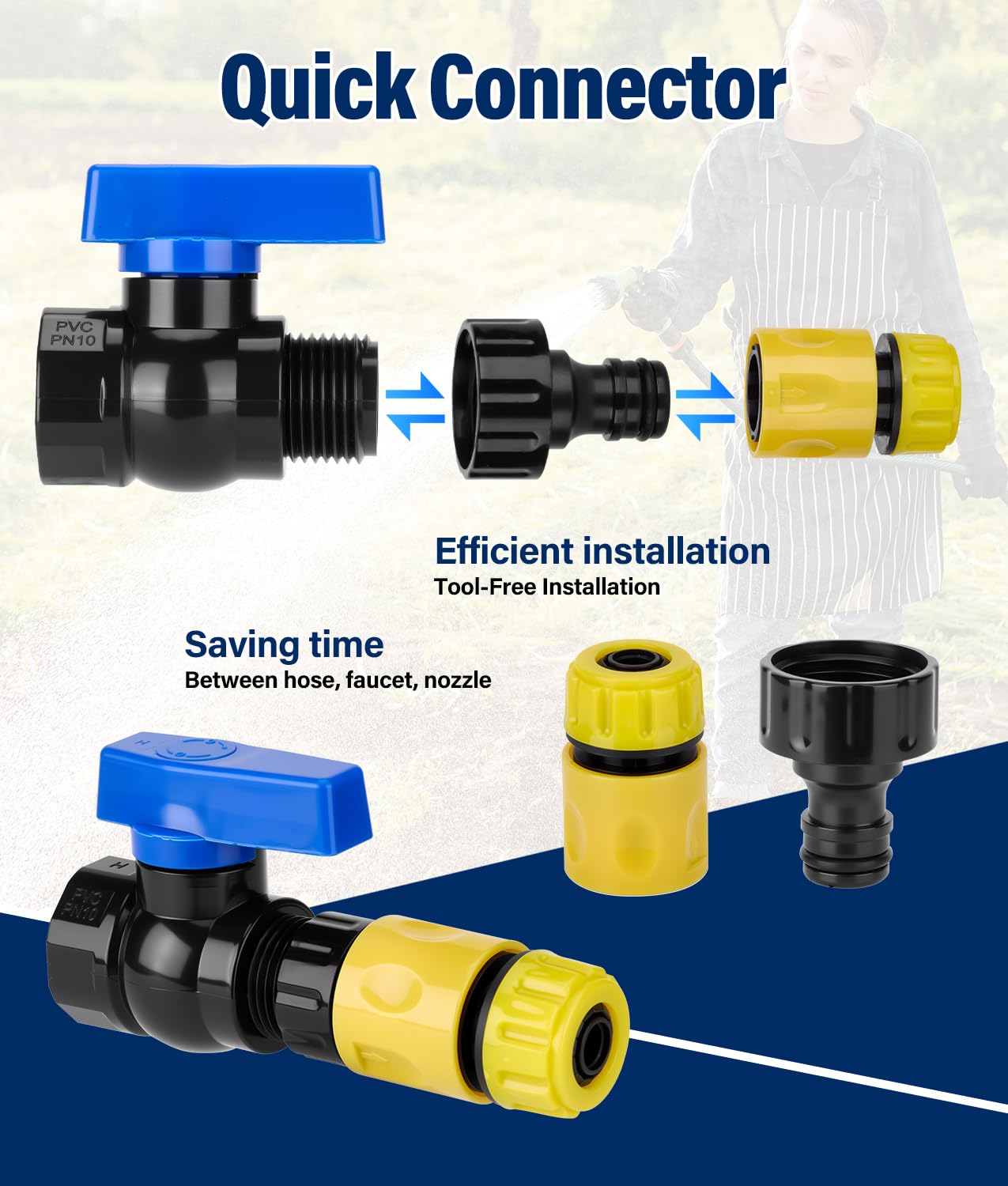 WADEO 330 275 Gallon IBC Tote Fittings, 3 Sizes IBC Tote Hose Adapter, 2.44" Fine, 2" Fine and 2" Coarse Thread, 3/4" Garden Hose Quick Connector