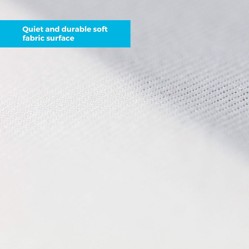 LINENSPA Waterproof Bed Bug Proof Box Spring Encasement Protector - Blocks out Liquids, Bed Bugs, Dust Mites and Allergens - Queen
