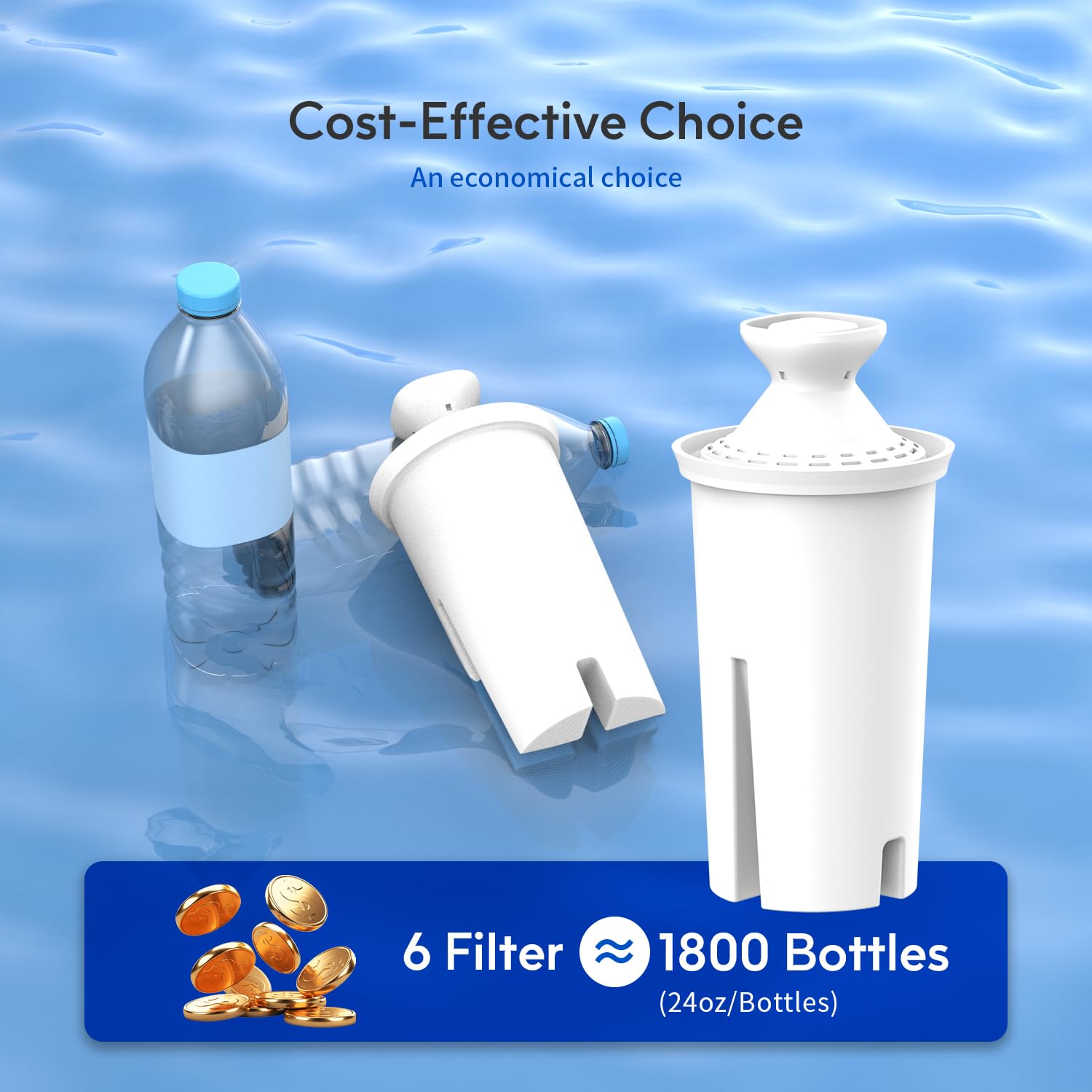 Lifefilter Replacement for Brita® Filters, Pitchers, Dispensers, Classic, OB03, Mavea® 107007 35557, and More, NSF Certified Water Pitcher Filter, 1 Year Supply, 6 Filters