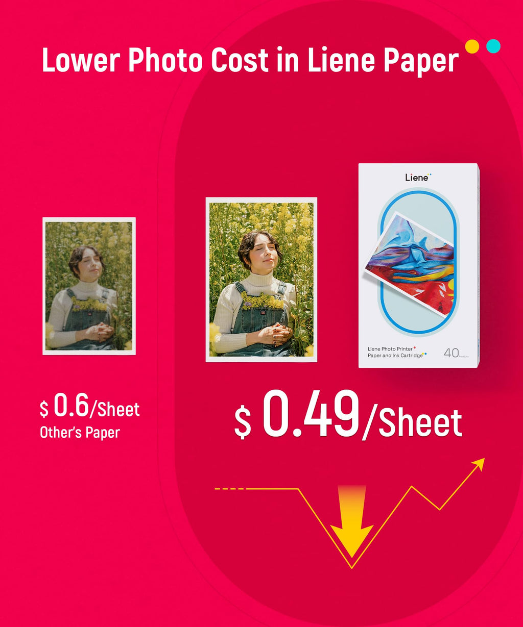 Liene 4x6'' Photo Printer Paper & Cartridge, Cartridge Refill & Photo Paper- 40 Pack for DHP512/DHP513