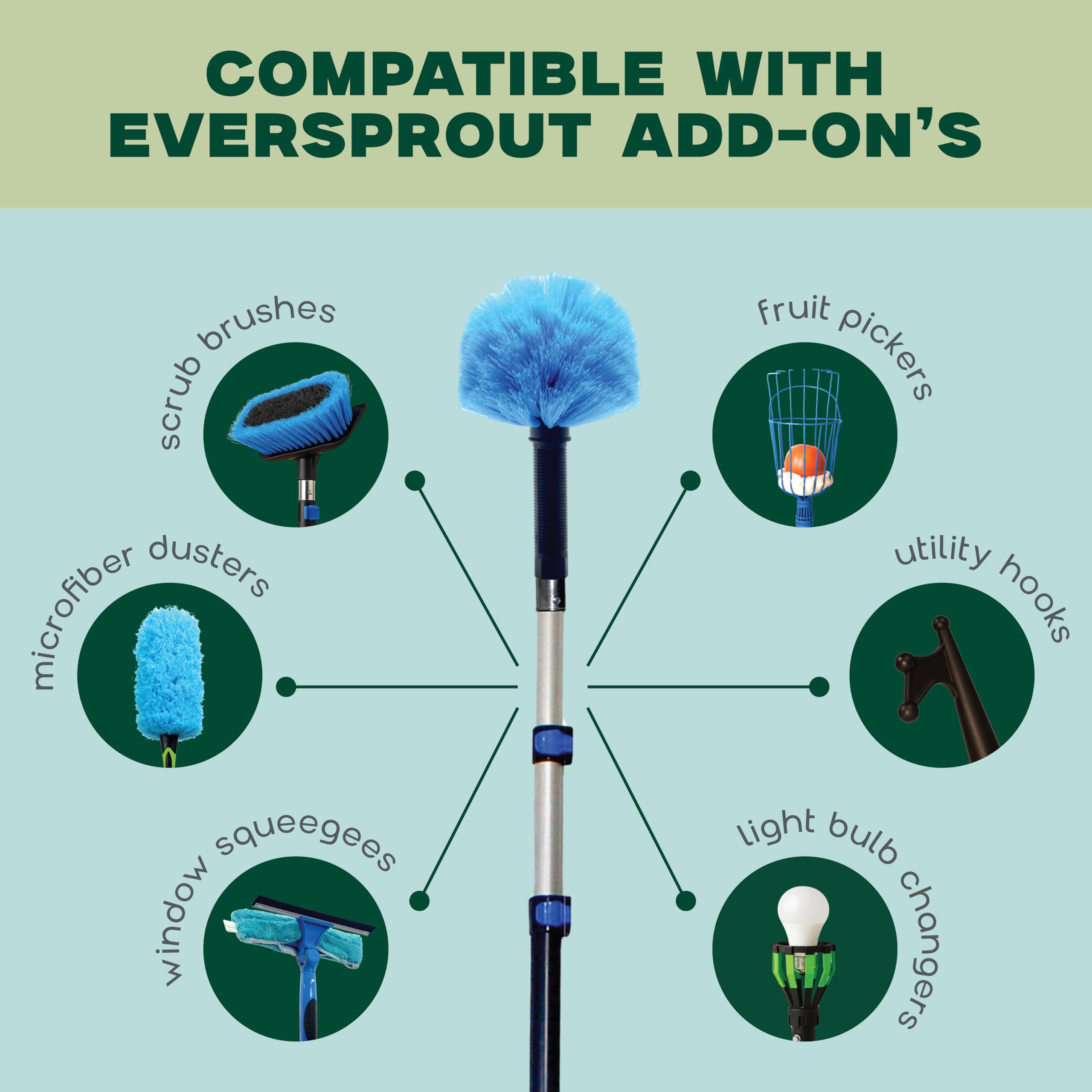 EVERSPROUT Twist-On Cobweb Duster | Hand-Packaged to Protect Bristles | Indoor & Outdoor use Brush Attachment | Fits Standard Threaded Poles | (Pole not Included) (Soft Bristles)