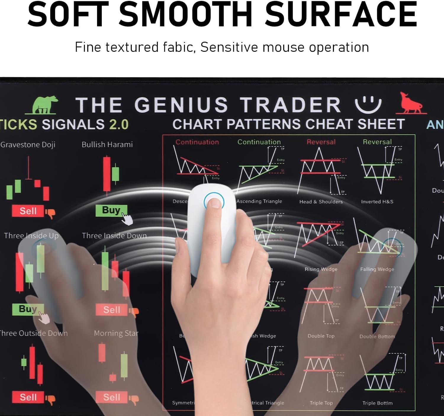 Stock Market Invest Day Trader Trading Mouse Pad Chart Patterns Cheat Sheet for Accountants, Coders & Productivity Non (Black)