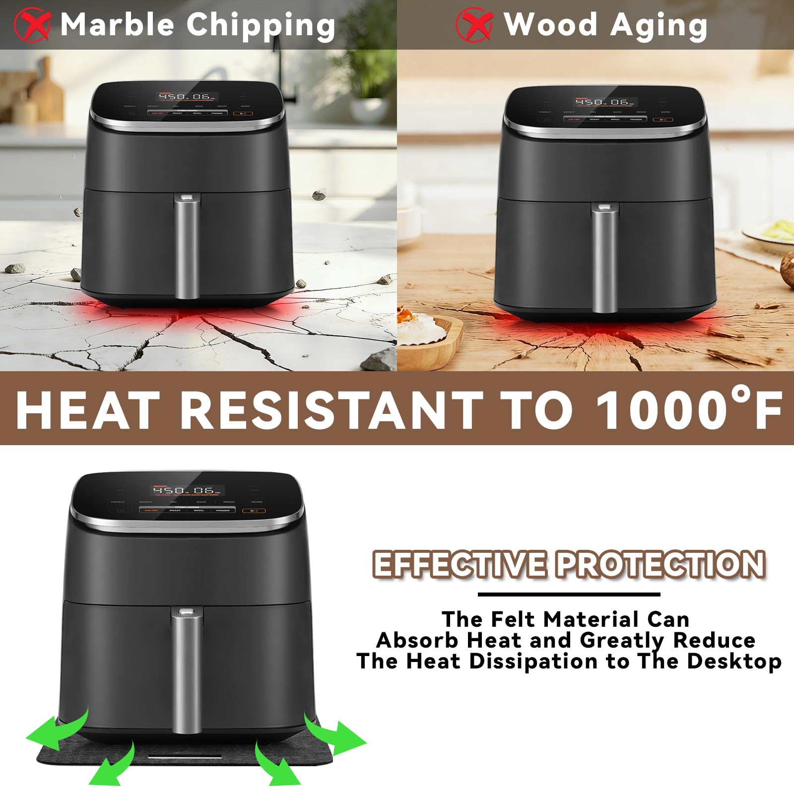 Heat Resistant Mat for Air Fryer with Sliding Function, 2 Pcs 12*14 in Heat Resistant Pad Sliding Caddy Countertop Protector Mat Compatible with Cosori Air Fryer 5 QT 5.8 Qt, Ninja Air Fryer