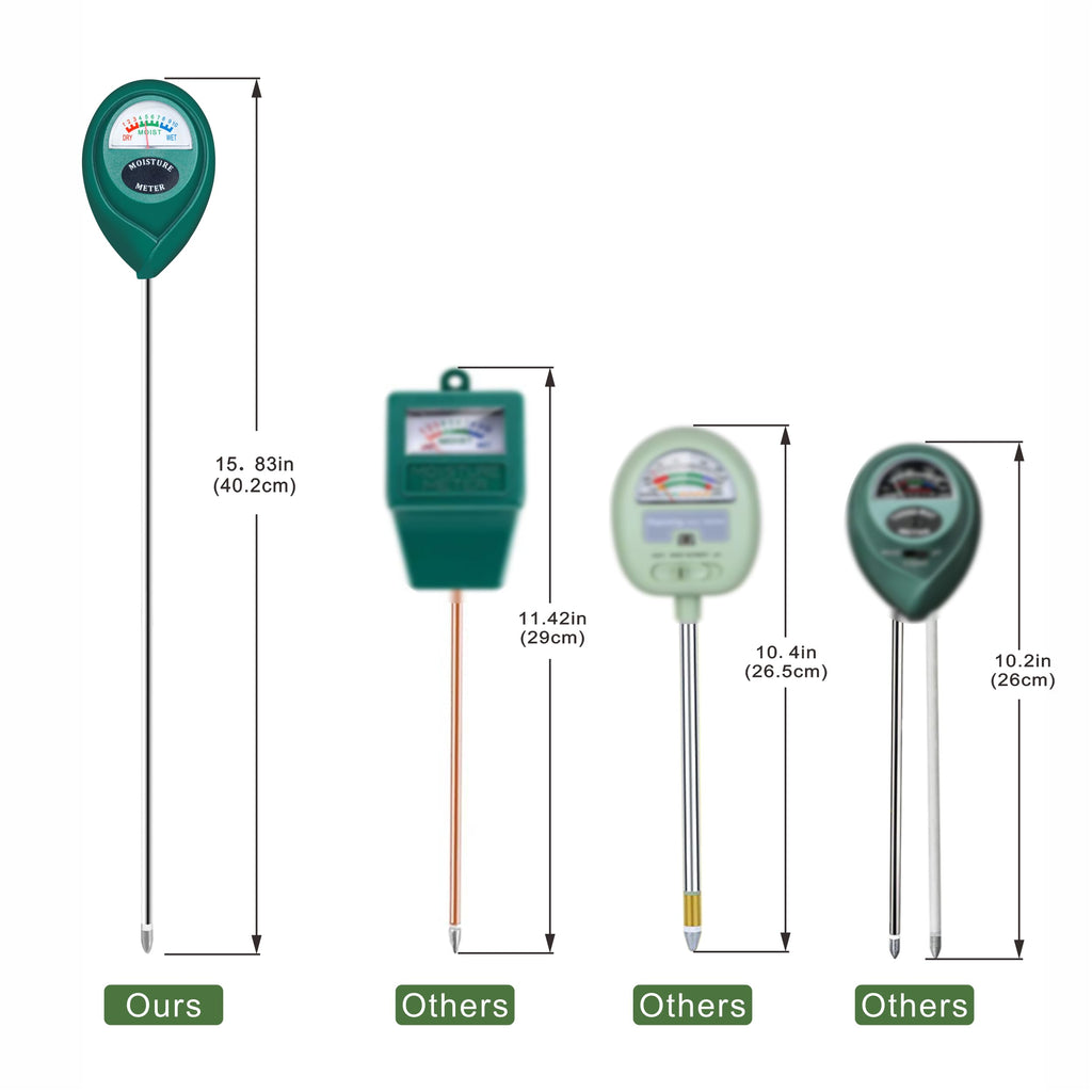 XLUX Long Probe Deep Use Soil Moisture Meter, Water Monitor Indicator Sensor, Hygrometer for Outdoor Indoor Large Pot Plants, Flower, Gardening, Farming