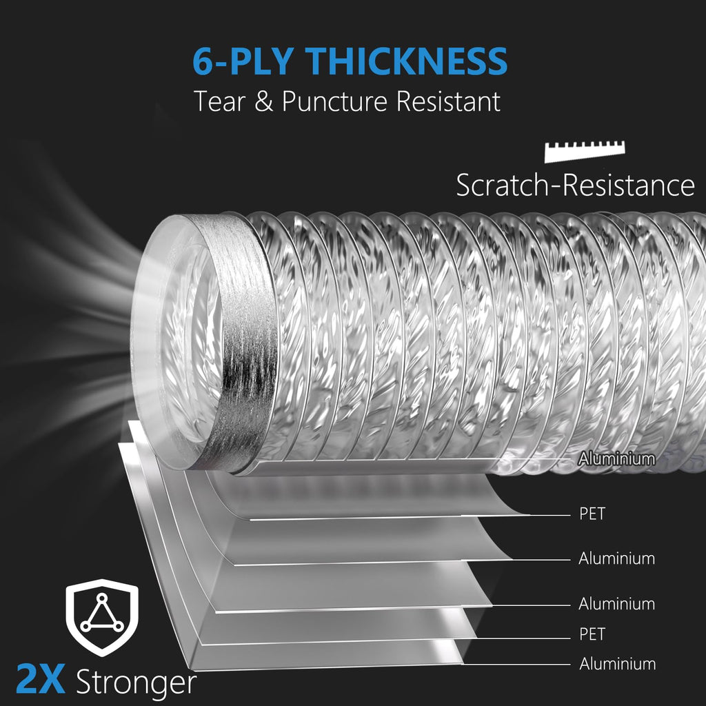 HOOMESUN Dryer Vent Hose 4 Inch 5FT Extra Thick Heavy Duty Flexible Exhaust Duct Hose, Aluminum Foil Insulated Ducting for Tight Space, HVAC Ducting Kit with 2 Clamps and 1 Tape