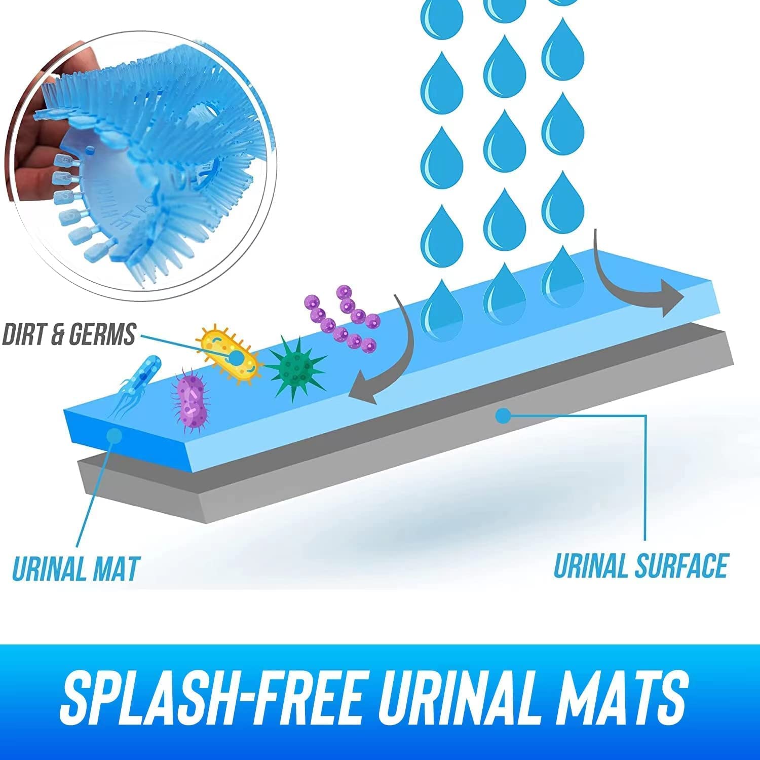 10 Packs Urinal Screens Deodorizer, Urinal Cake Anti-Splash&Odor Freshener – Ideal for Schools, Bathrooms, Restrooms, Office
