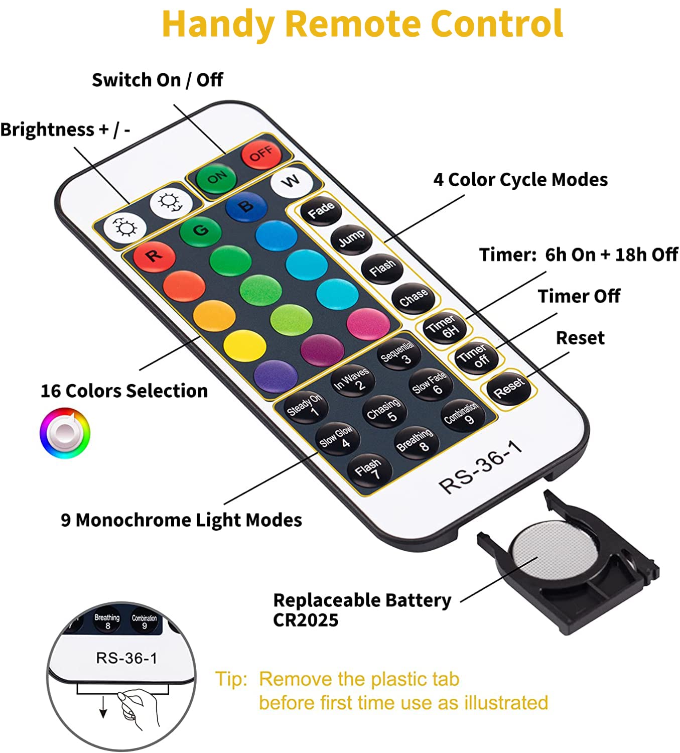 Fairy Lights Plug in - 33 FT 100 LED USB Powered 16 Multi Colors Changing Fairy String Lights with Remote and 13 Flashing Modes for Christmas Bedroom Indoor Outdoor Decor Adapter Included