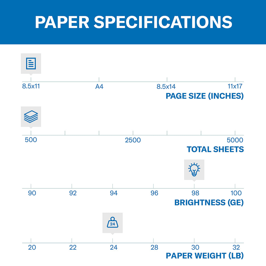 Hammermill Paper, Premium Laser Print Paper 8.5 x 11 Paper, Letter Size, 3 Hole, 24lb Paper, 98 Bright, 1 Ream / 500 Sheets (107681R)
