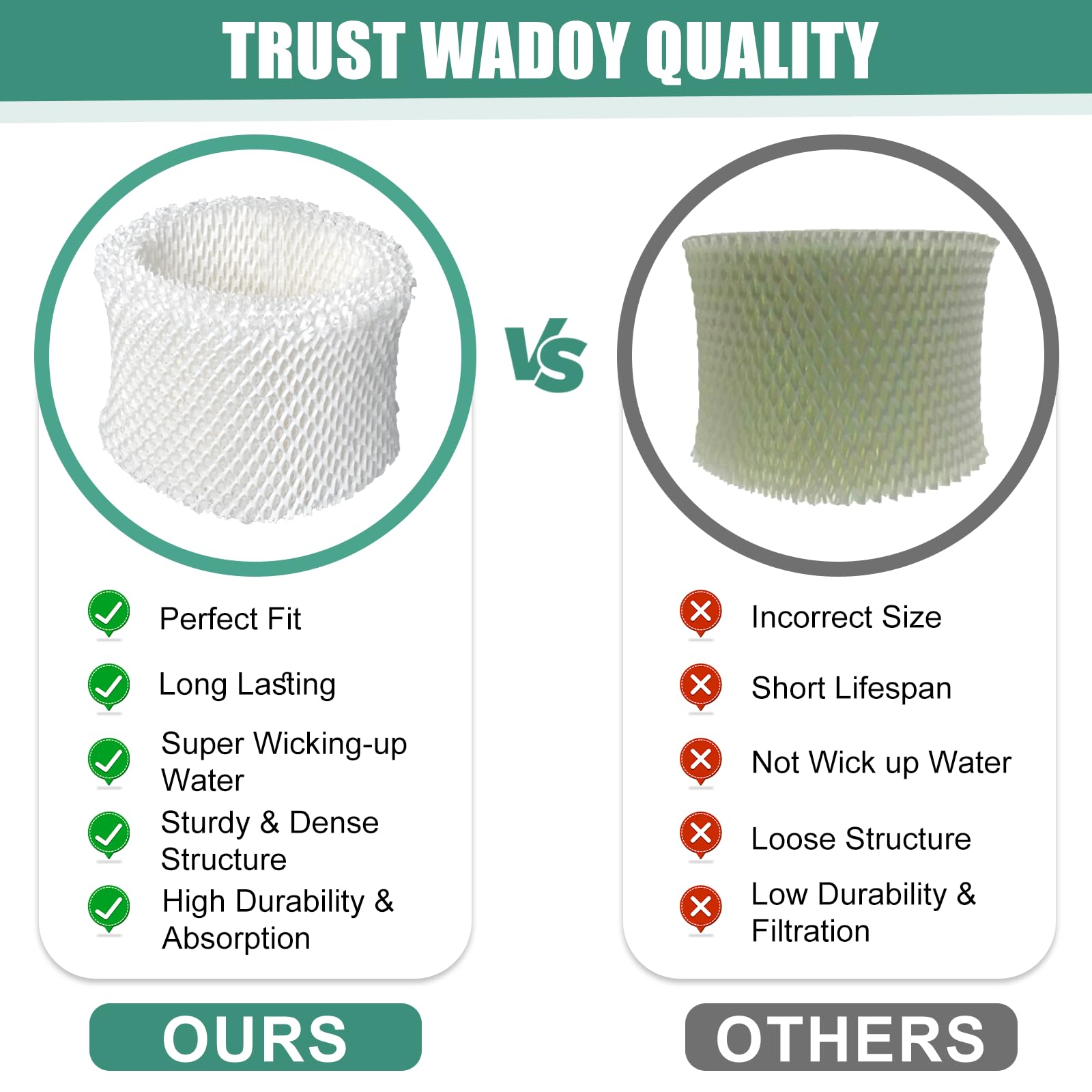 HC-888 Humidifier Wicking Filters Compatible with Honeywell HC-888 HC-888N Filter C, Humidifier Filter Compatible with Honeywell HCM-890 Series HCM-890B HCM-890C HCM-890-20 HEV320 Series, 2 Pack
