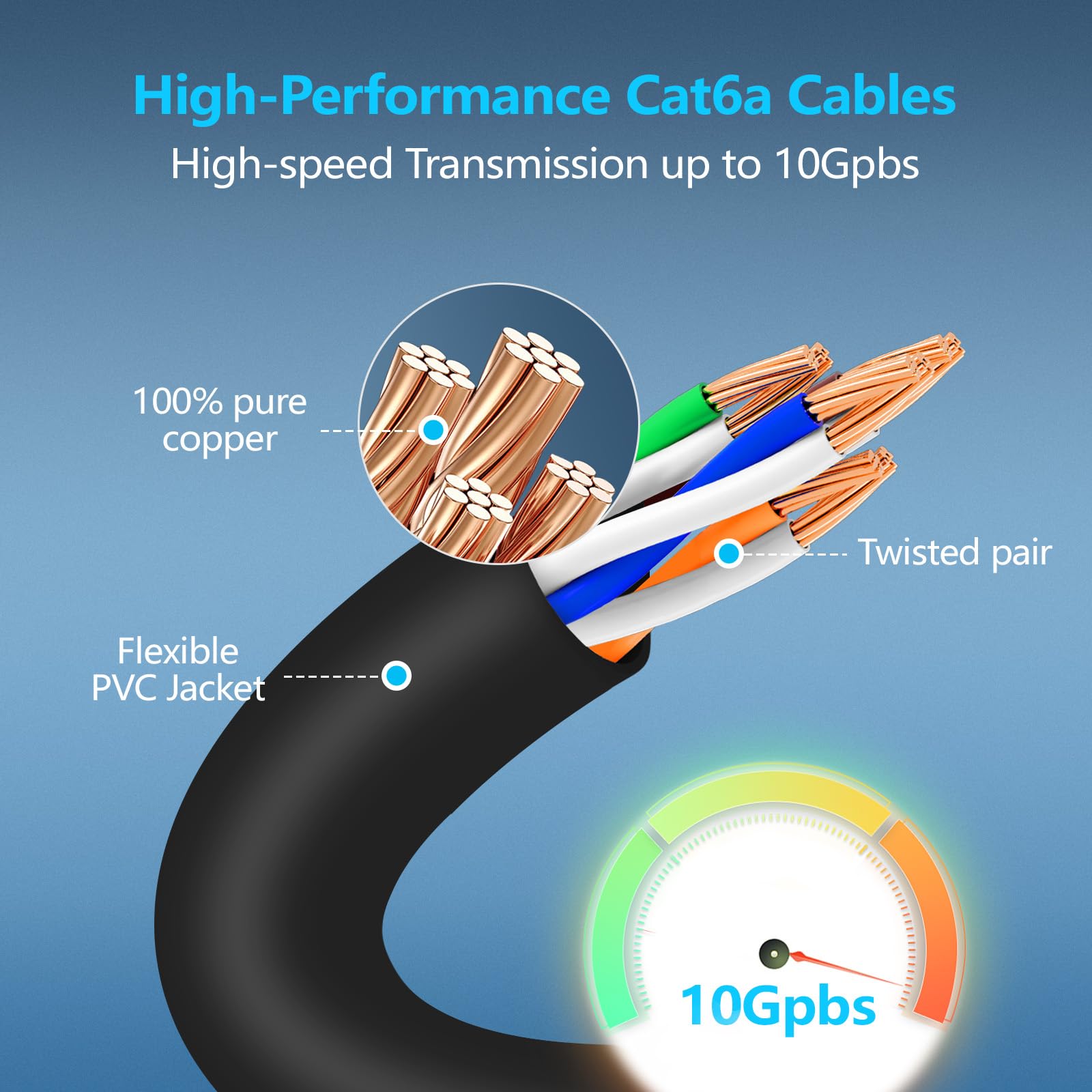CableGeeker Cat6A Ethernet Patch Cable 1ft-12Pack Black, High-Speed 10Gpbs, 550MHz Slim Patch Cables, 28AWG Flexiable Network Cord with Gold Plated, Snagless Internet Cord for Patch Panel