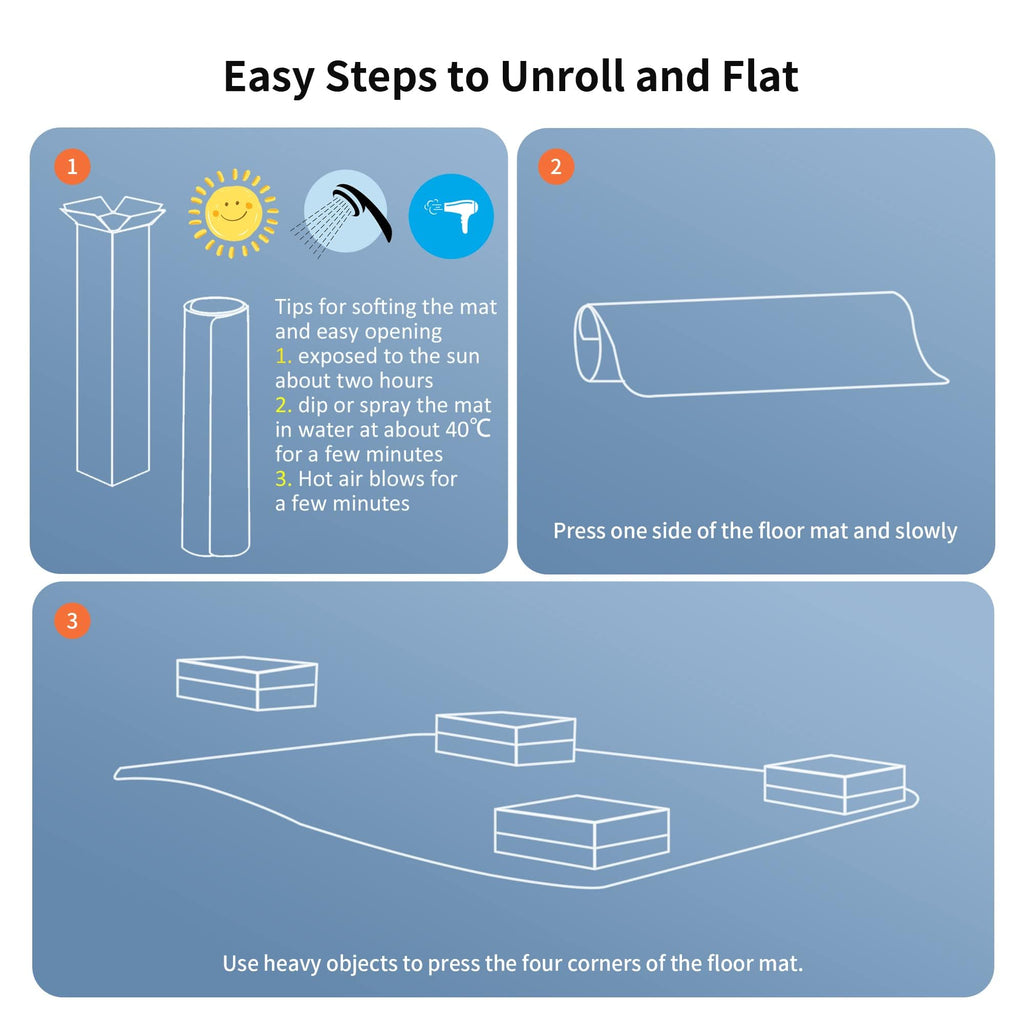 WASJOYE Chair Mat for Hardwood Tile Floor, 36"x48" PVC Floor Protector Cover Rug Mat with Non-Slip Frosted Back, Heavy Duty for Home Office Computer Desk Rolling Chair, Easy Expanded