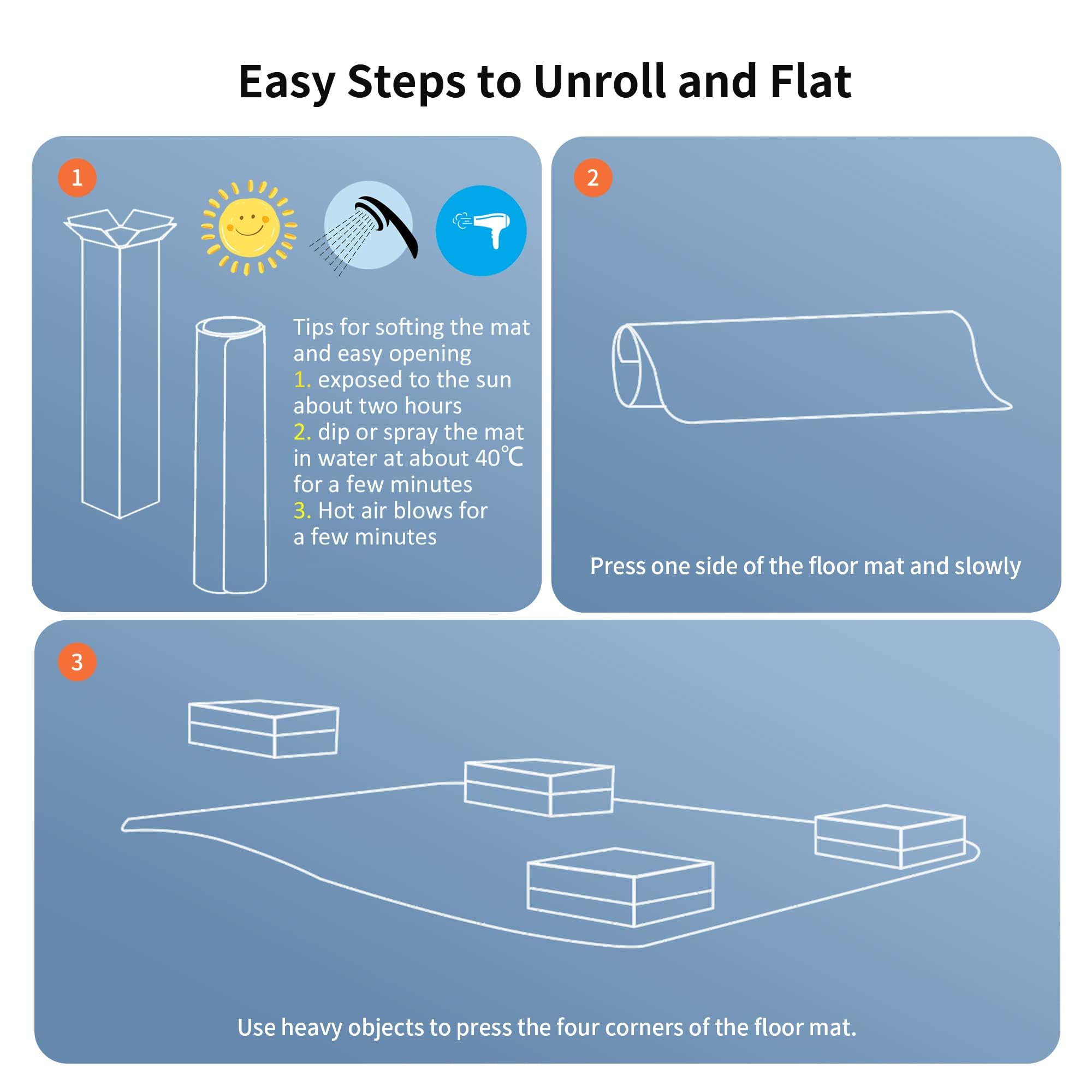 WASJOYE Chair Mat for Hardwood Tile Floor, 36"x48" PVC Floor Protector Cover Rug Mat with Non-Slip Frosted Back, Heavy Duty for Home Office Computer Desk Rolling Chair, Easy Expanded