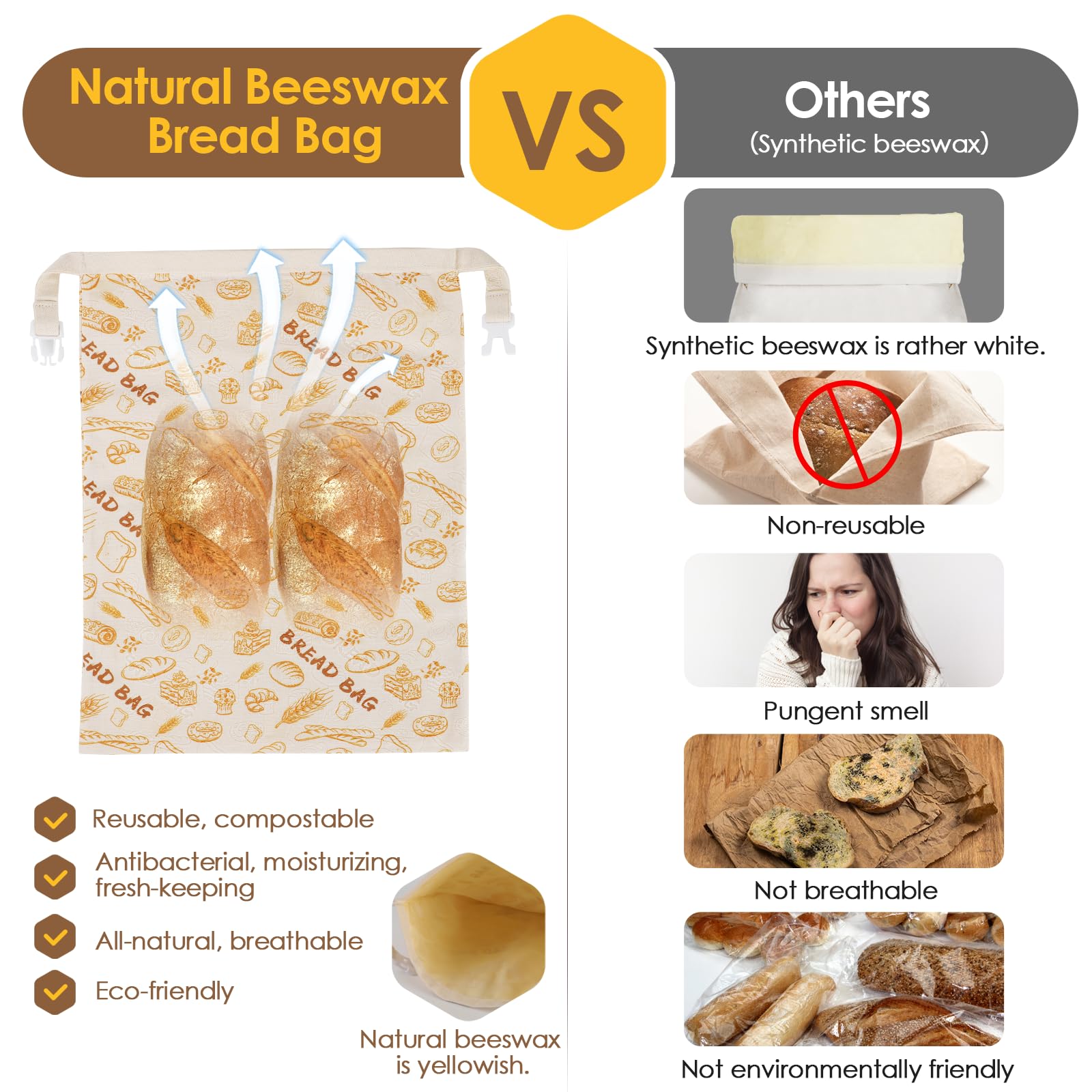 3-Pack Reusable Beeswax Bread Bags - Large 17x13 Inch for Sourdough & Homemade Bread Storage | All-Natural Beeswax Preservation, Eco-Friendly Cotton Food Bags - Easy to Clean & Daily Use