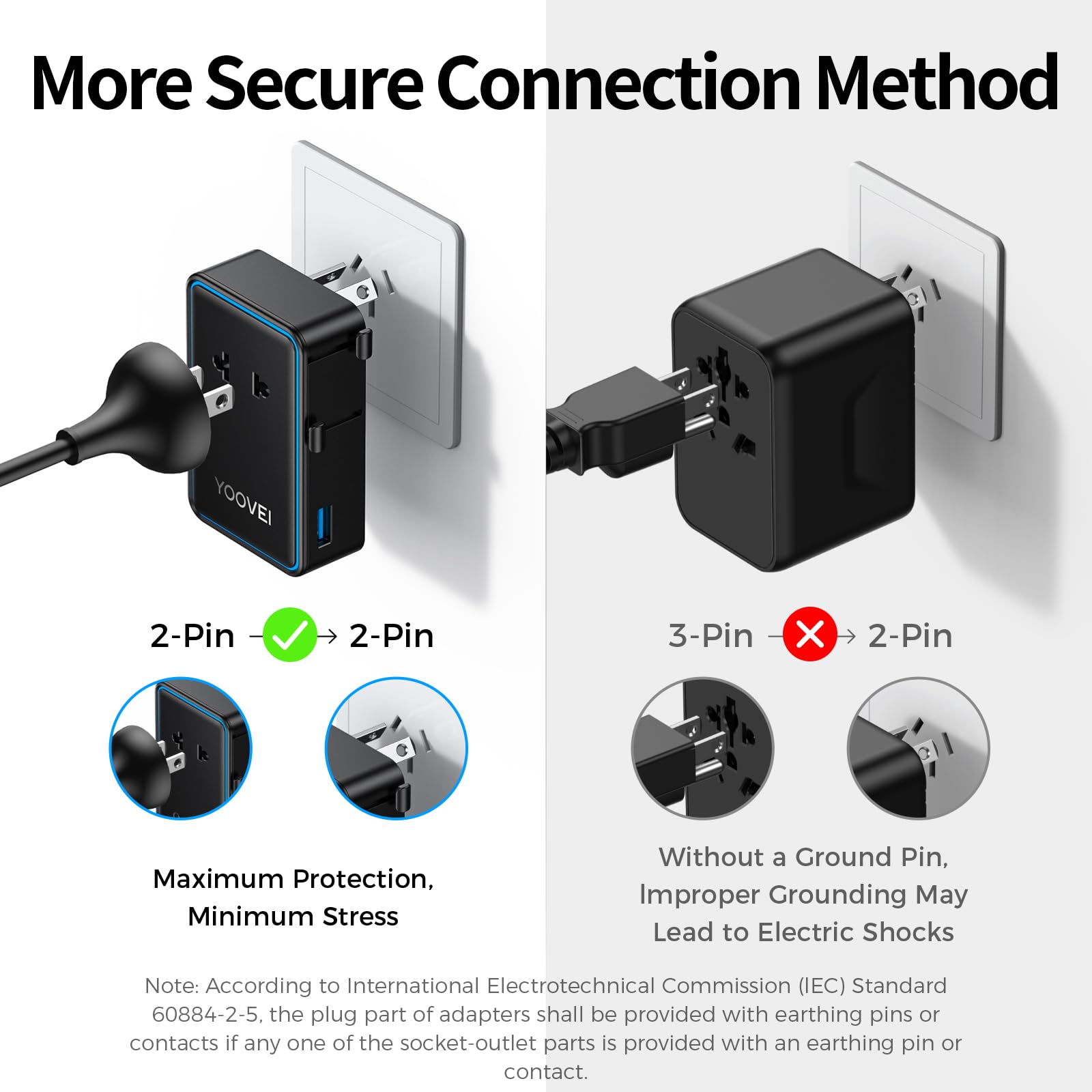 YOOVEI Mini Universal Travel Plug Adapter, 2026 Ultra-Thin PD 25W Fordable Travel Adapter with 1AC 1USB-A 2USB-C Ports,Smart Temperature Control, Worldwide EU/UK/AU/AS Plug Adapter for Travel