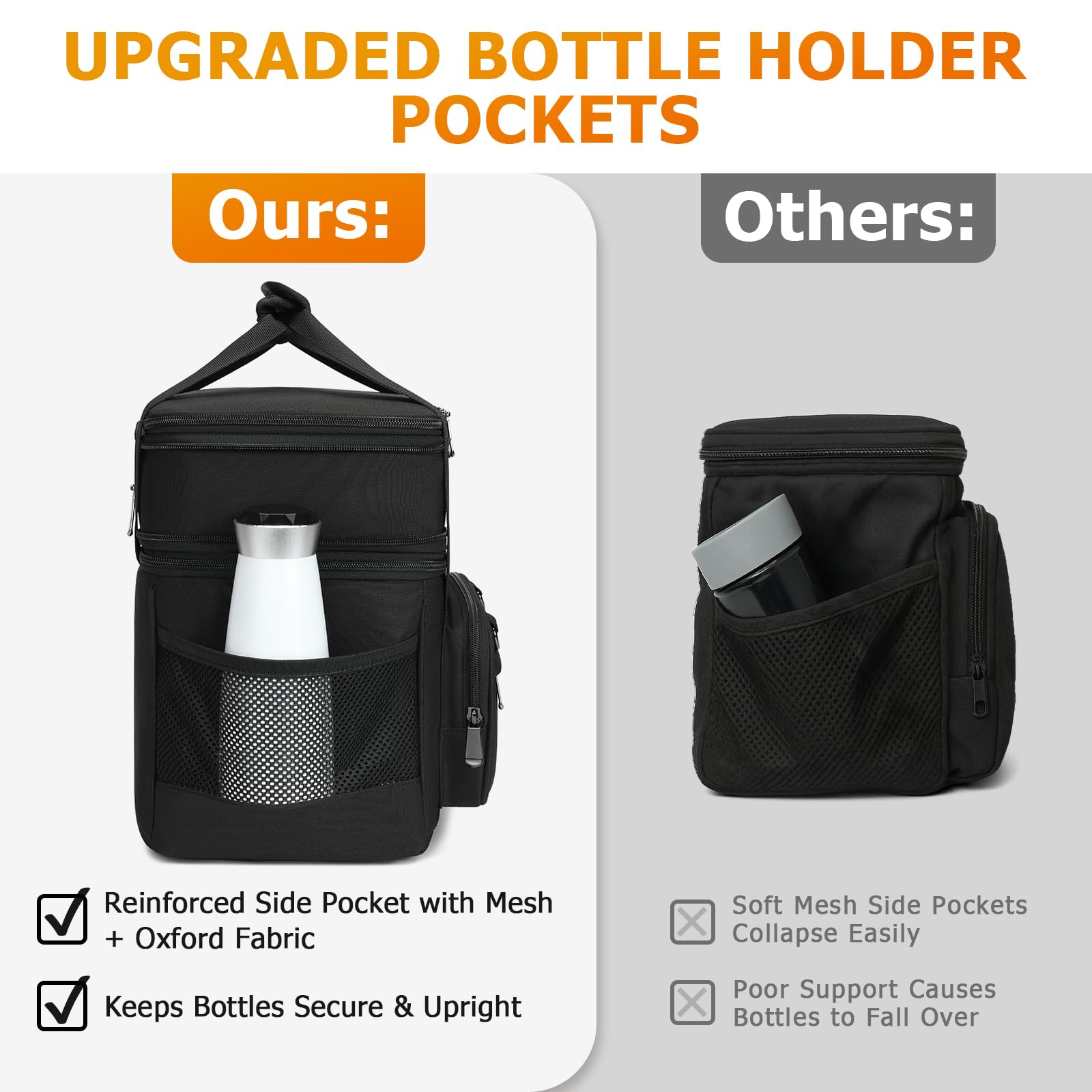 VRUCUZ Mens Lunch Bag for Work, 15L Expandable Insulated Lunch Box, Large Lunchbag for Men with Adjustable Shoulder Strap, Double Deck Adult Lunchbox Boite a Lunch Homme, Black