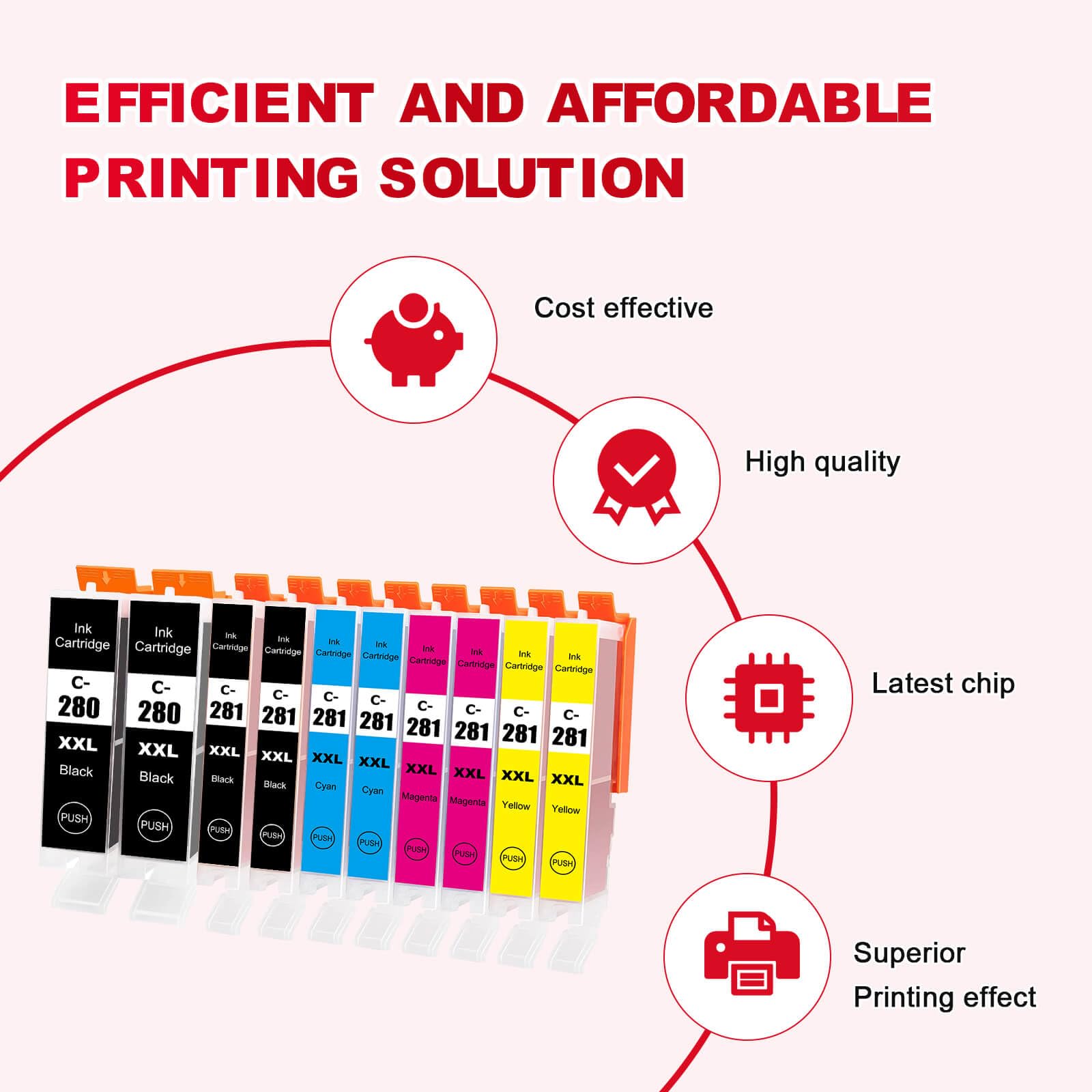 JoyPrinting PGI-280XXL CLI-281XXL Ink Cartridges Compatible with Canon TR8620a Ink 280 XXL 281 XXL Work for TS9521C TR8620 TR8622a TS6120 TR7520 TR8520 TR8500 TR8600 TS6220 TS9120