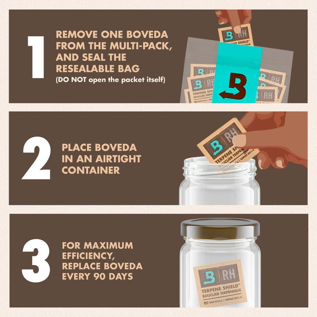 Boveda 62% RH Size 8-10 Pack Two-Way Humidity Control Packs-For Storing 1 oz of Botanicals-Moisture Absorber for Small Storage Containers-Humidifier Packs-Hydration Packets w/Resealable Bag