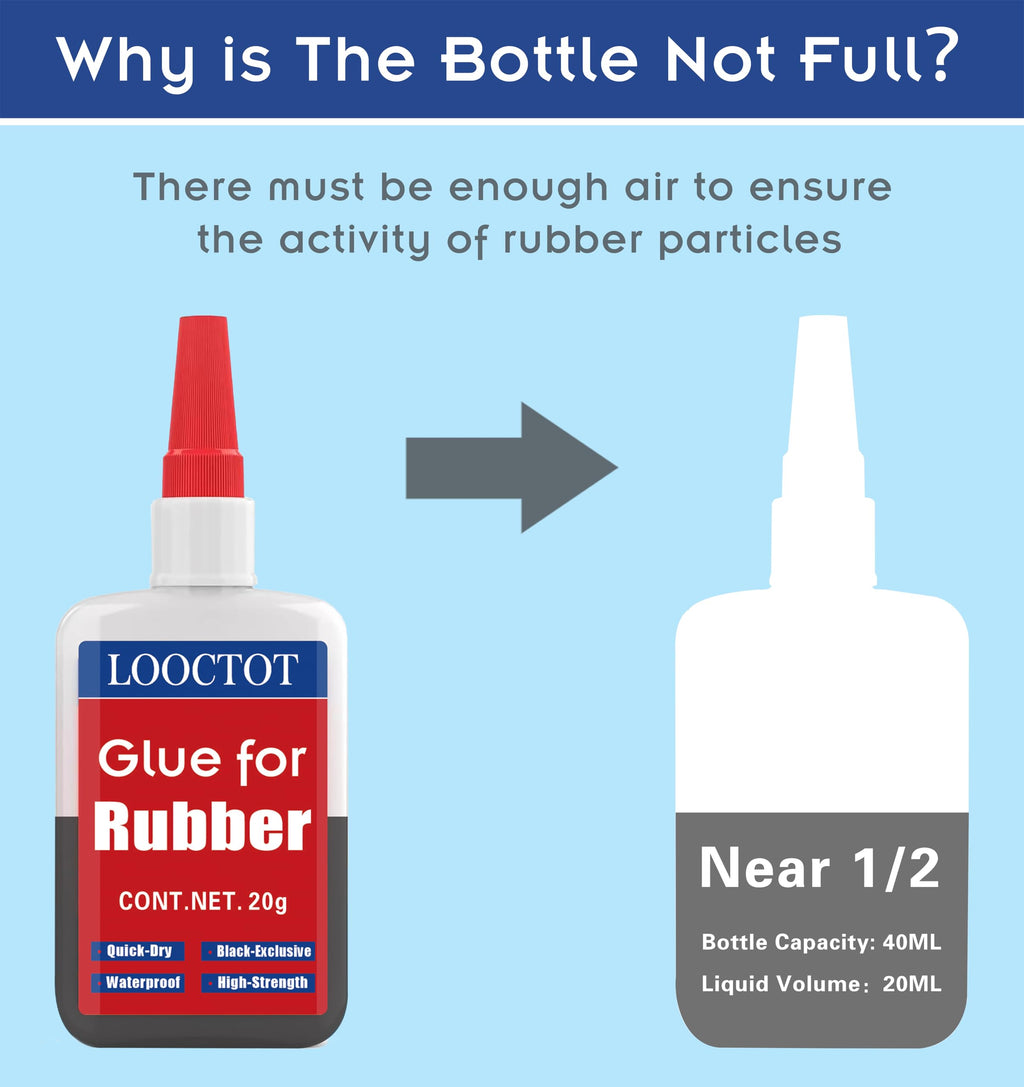 LOOCTOT Black Rubber Glue, Instant Super Glue for Bonding Rubber And Rubber, Rubber And Other Materials; Instant Tire Cement, Rubber Chamber, Rubber Edge, Etc.(20
