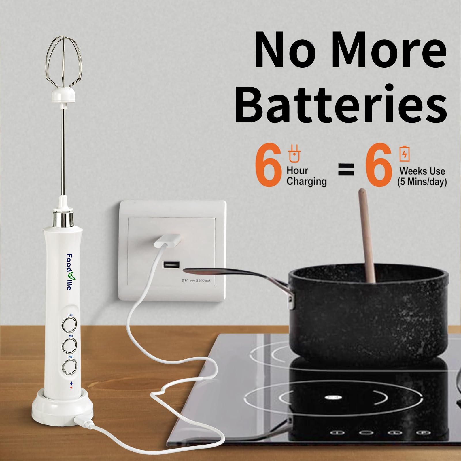 FoodVille MF09 3 in 1 Rechargeable Milk Frother Handheld with Charging Stand & 3 Stainless Steel Whisks (White Without Case)