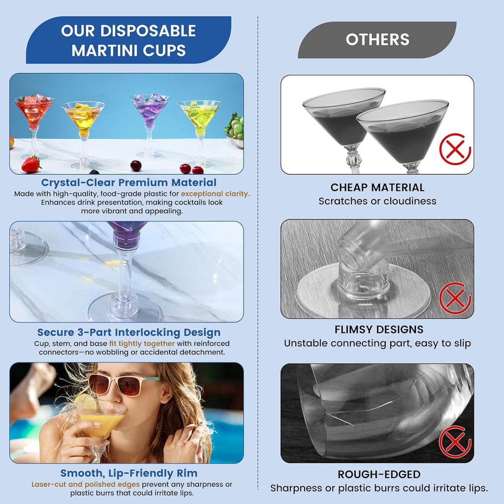 Disposable Martini Glasses,5 Oz,40-Pack,Cocktail Glasses,Plastic Margarita Glasses,Plastic Cocktail Cups for Parties and Events