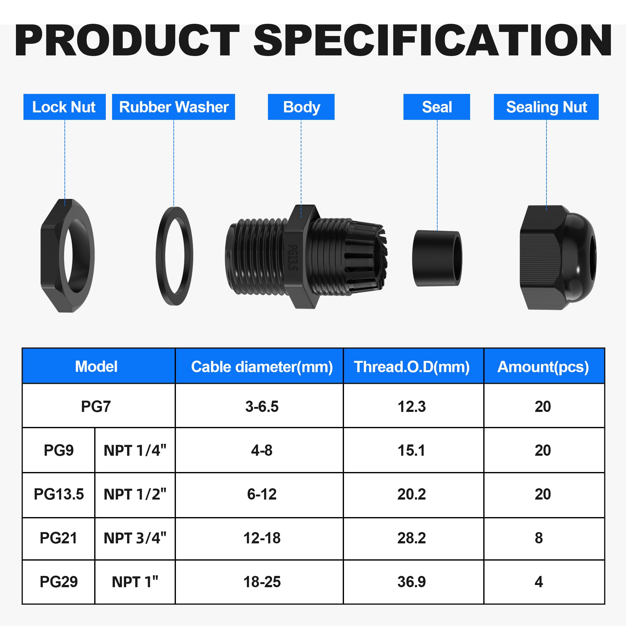 Joinfworld 72Pcs Cable Glands Waterproof Strain Relief Cord Connector Grip Waterproof Cable Pass Through PG7 1/4" 3/8" 1/2" 3/4" 1" with Wire Grommet for 3-25mm Cable Diameter