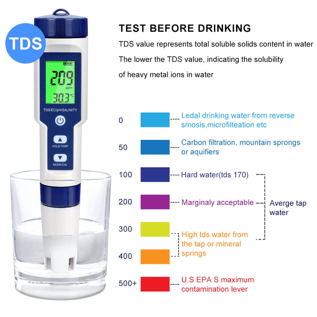 GuDoQi Digital PH Meter, 5 in 1 Water Quality Tester with Backlight, PH/TDS/EC/Salinity/Temp Meter with ATC, 0.01 Resolution High Accuracy Pen Type Tester, for Aquarium, Spas, Drinking Water
