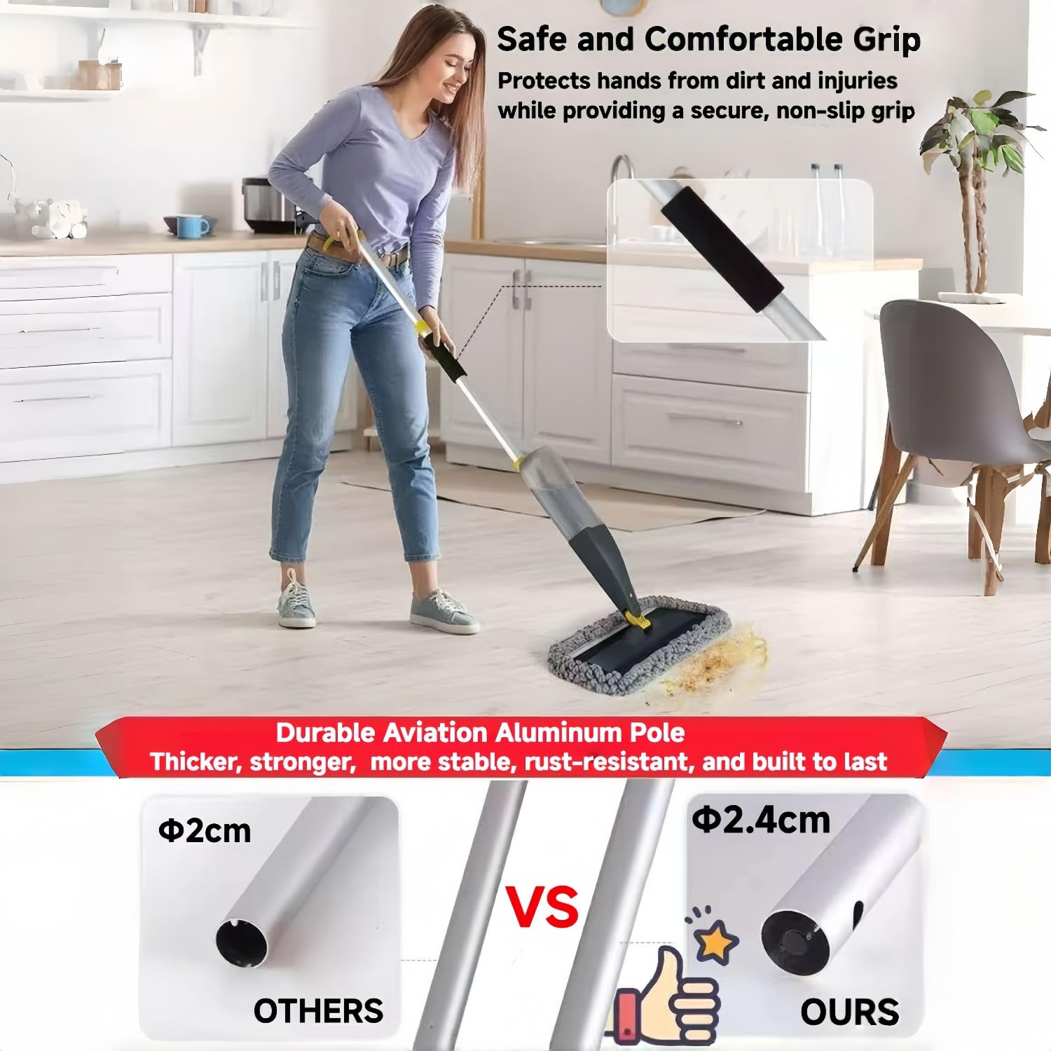 Qinsunny Washable Spray Mop for Floor Cleaning, Wet and Dry Microfiber Mop with 3 Reusable Pads & 800ml Refillable Bottle, Self-Cleaning Base for Hardwood, Laminate, Tile Floors