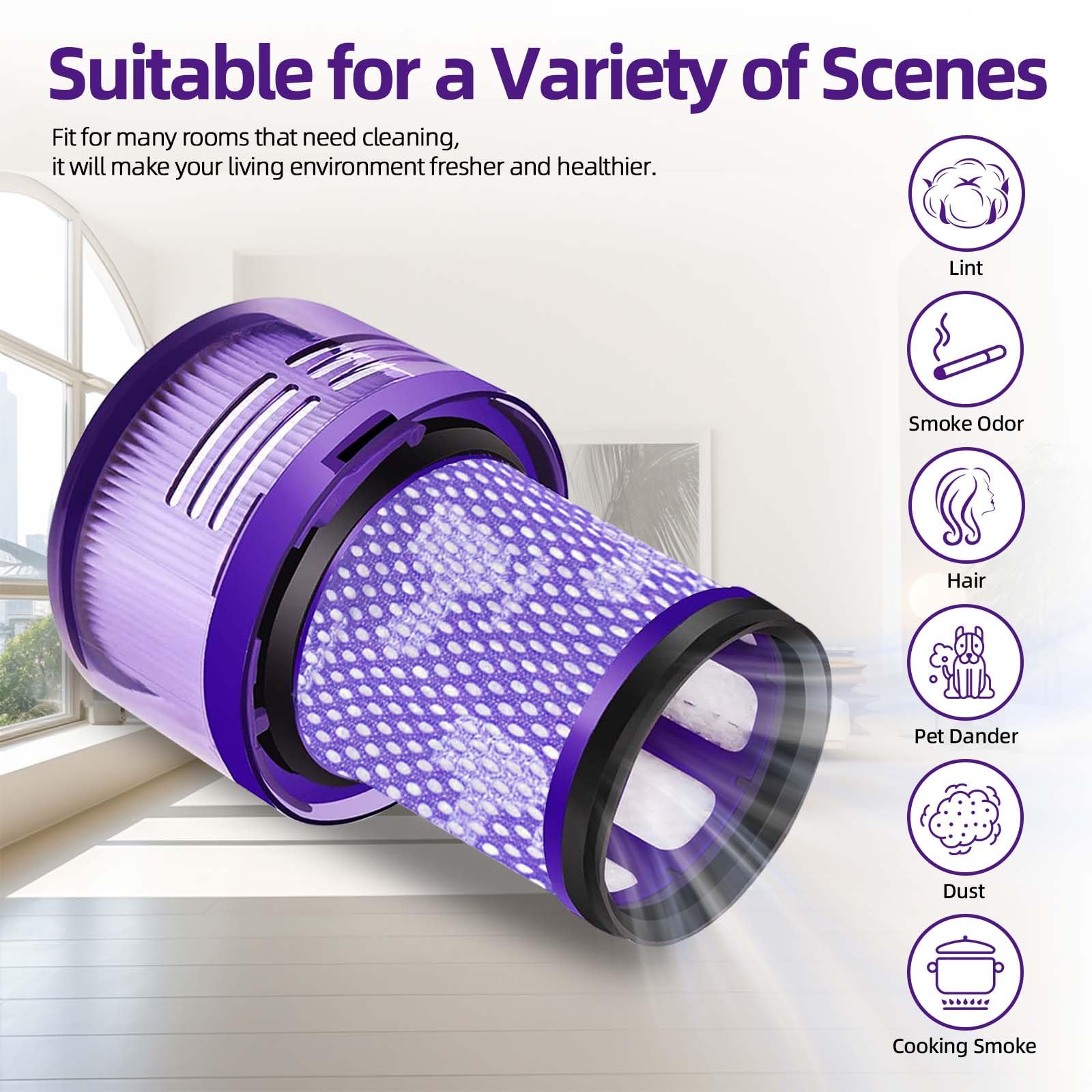 3 Pack V12 Filter Replacements for Dyson V12 Detect Slim, V12 Cordless Vacuum Filter Replacement and V12 Slim Absolute Vacuums, SV34, SV35, Vacuum Cleaner Filter Replacement, Part No. 971517-01