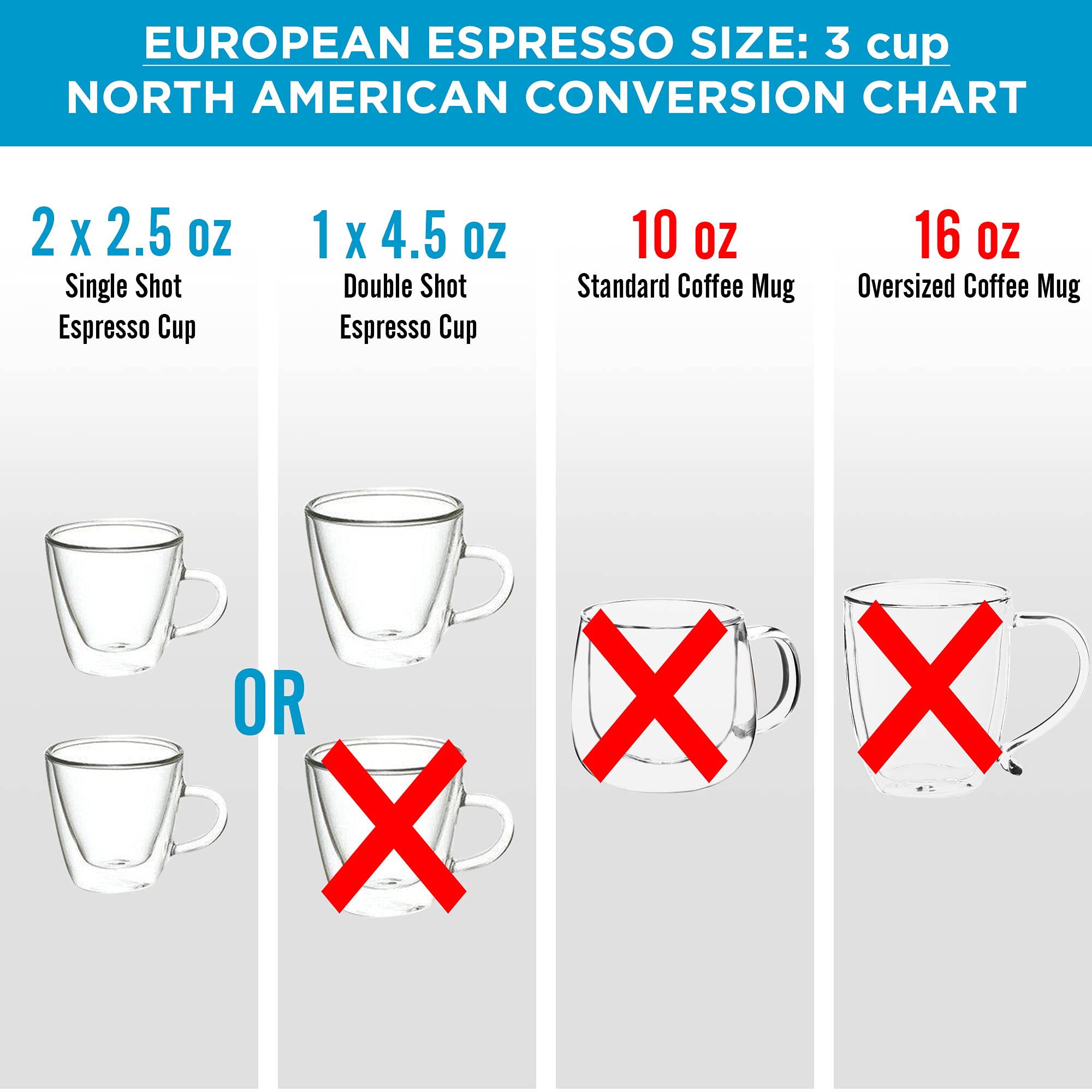 GROSCHE Milano Stovetop Espresso Maker Moka Pot 3 Espresso Cup - 5oz, Silver- Cuban Coffee Maker Stove top Coffee Maker Moka Italian Espresso greca Coffee Maker Brewer Percolator