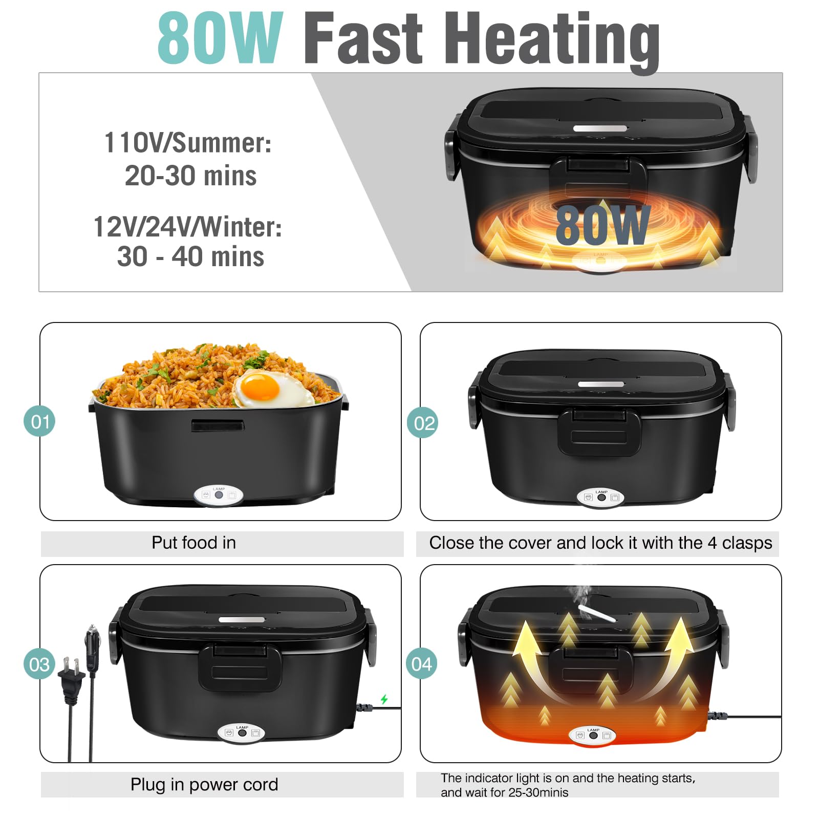 Electric Lunch Box Food Heater - 80W Fast Heating Lunch Box Dual 1.5L Removable SS Containers Portable Food Warmer for Car（12V/Truck（24V/ Office(110V)/ Work/Travel Use - Ideal for Men, Women, Adults