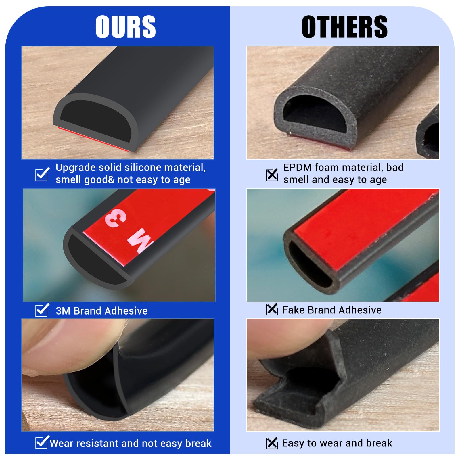 Weather Stripping Door Seal Self Adhesive Weather Strip Silicone D Shaped Door Seal Strip for Door Frame/Window Seal, 20Ft, Black (3/8" W × 1/4" T)
