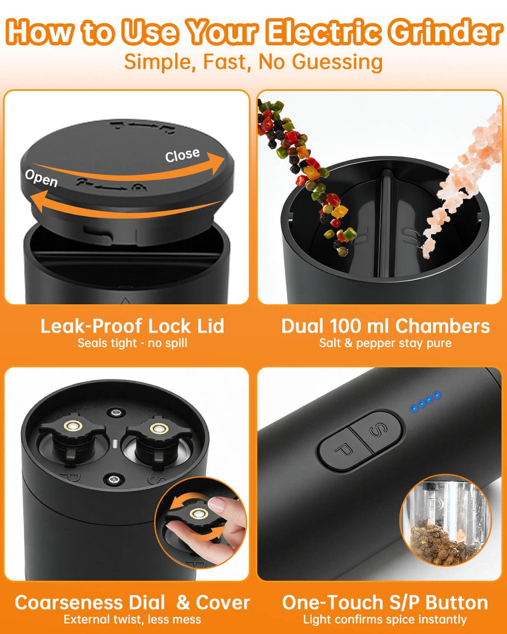 Aotto 2-in-1 Electric Salt and Pepper Grinder Set, USB-C Rechargeable Automatic Mill with LED Light, One-Handed Operation, Adjustable Coarseness