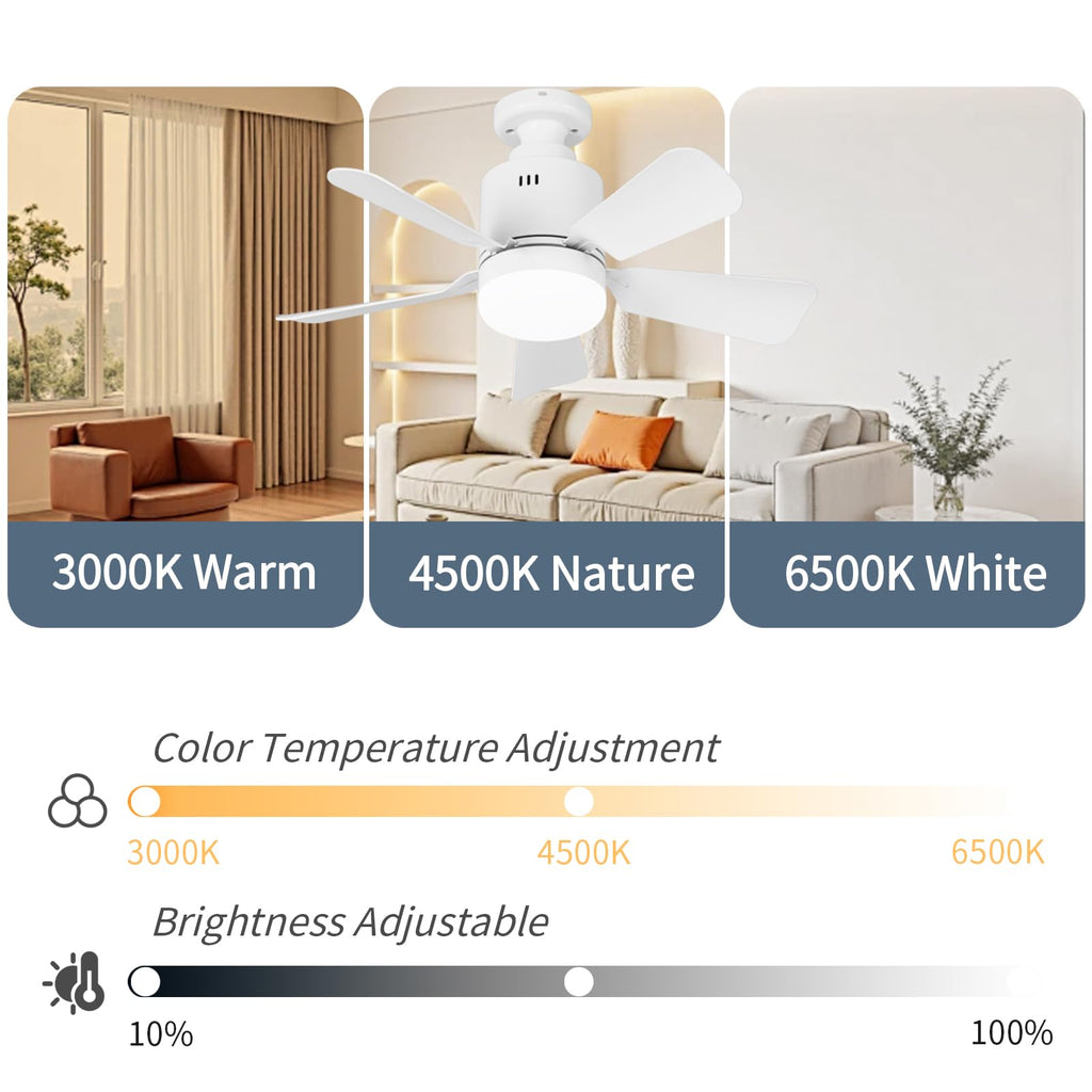 LANMEL Socket Fan Light with Remote Control,17.7-Inch Small Ceiling Fan with Light,3-Color Dimmable with E26/27 Base and Socket Extender,Bedroom/Living Room/Kitchen/Garage,White