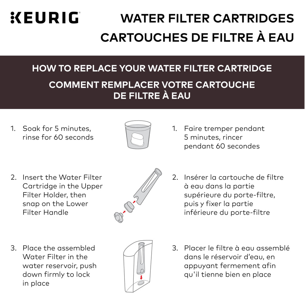 Keurig Water Filter Refill Cartridges, Replacement Water Filter Cartridges, 6 Count