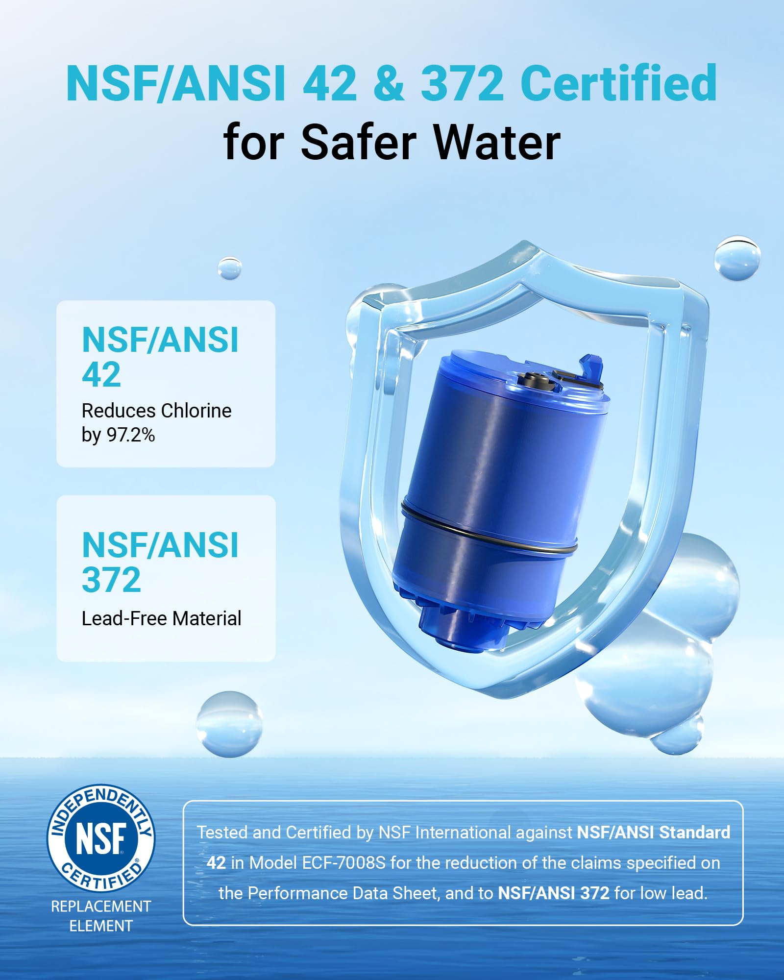 AQUACREST NSF Certified Water Filter, Replacement for Pur® RF-9999® Faucet Water Filter, Pur® Faucet Model FM-2500V, FM-3700, PFM150W, PFM350V, Pur-0A1 (Pack of 3), Model No.: AQU-CF08A