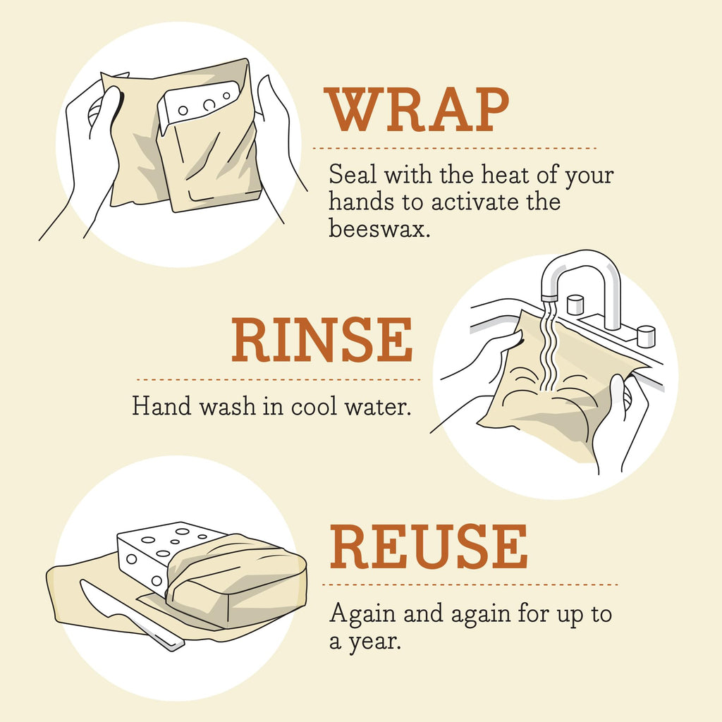 Bee's Wrap Beeswax Wraps for Food - 3 Pack of Assorted Beeswax Wraps - Small, Medium & Large Wrap - Made in USA Reusable Natural Food Wrap - Bees & Bears Print