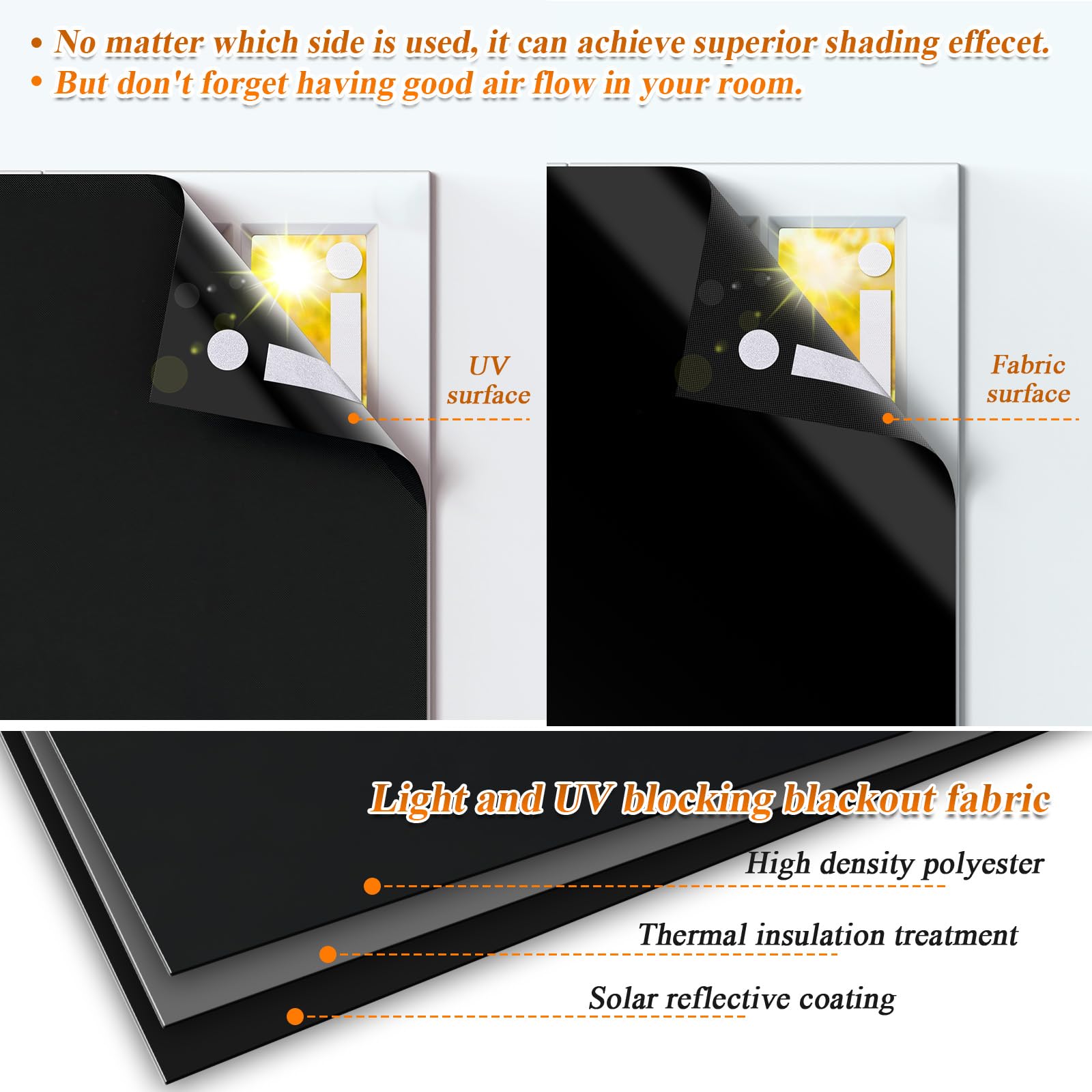 LUCMO Blackout Blinds 350x145 cm, 100% Blackout Blind Curtain for Window, Portable Blackout Shades Film for Bedroom, Cut to Any Size, Nursery Black Out Blinds for Baby Travel Temporary Permanent