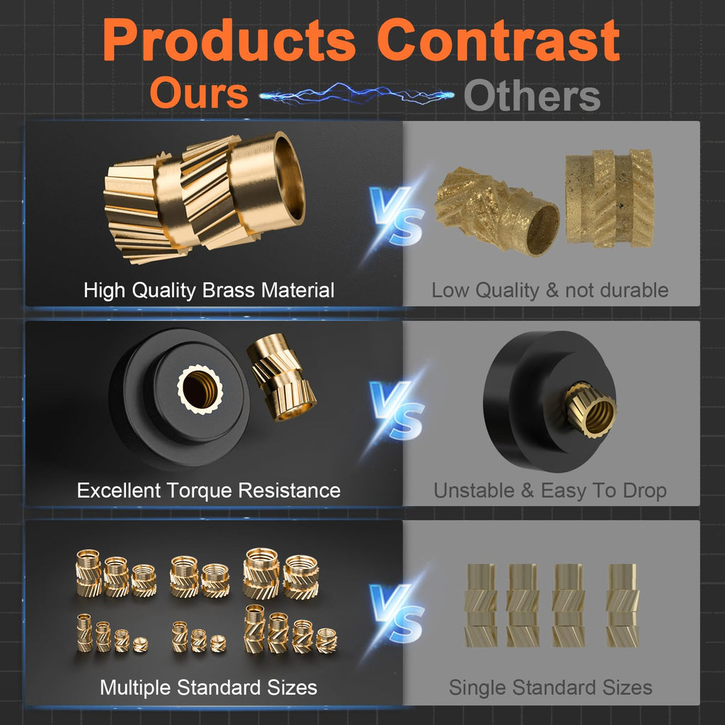INCLY 440PCS Threaded Inserts M2 M2.5 M3 M4 M5 M6 Brass Heat Set Inserts for Plastic Parts Metric Knurled Nuts Assortment Kit for 3D Printing Components Injection Molding