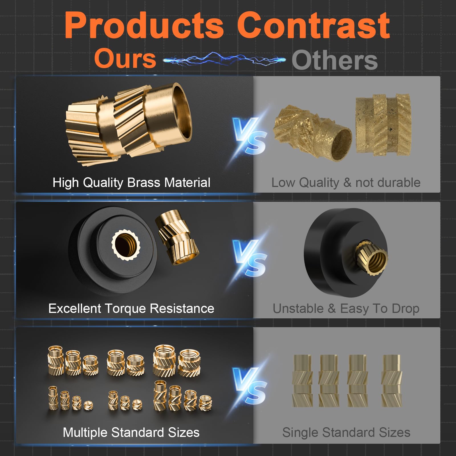 INCLY 440PCS Threaded Inserts M2 M2.5 M3 M4 M5 M6 Brass Heat Set Inserts for Plastic Parts Metric Knurled Nuts Assortment Kit for 3D Printing Components Injection Molding
