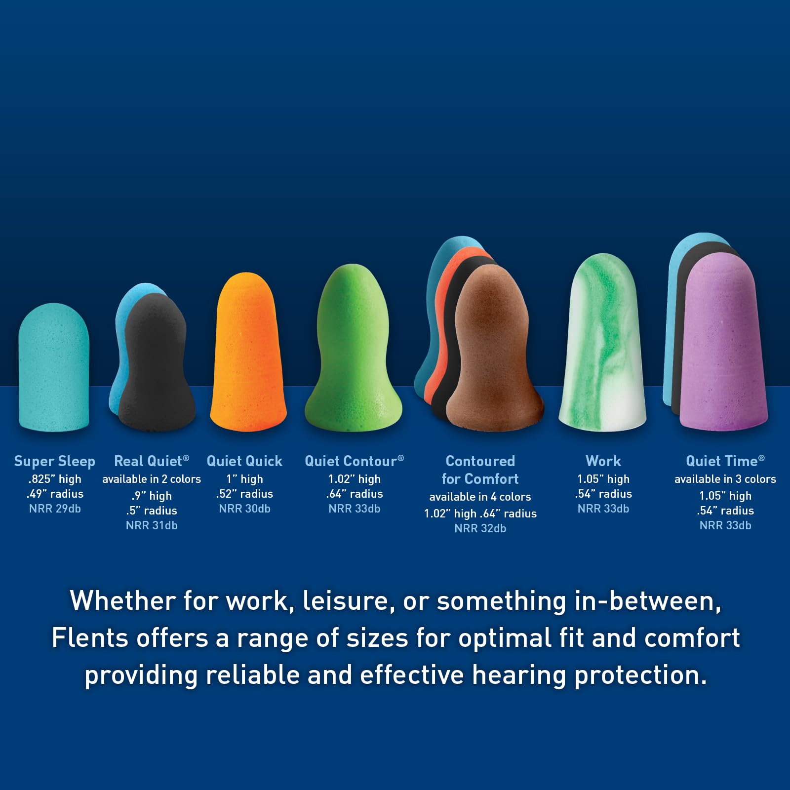 Flents Protechs Foam Ear Plugs, 50 Pair for Sleeping, Snoring, Loud Noise, Traveling, Concerts, Construction, Studying, Work, Shooting, Contour to Ear, NRR 33, Noise Cancelling, Green, Made in the USA