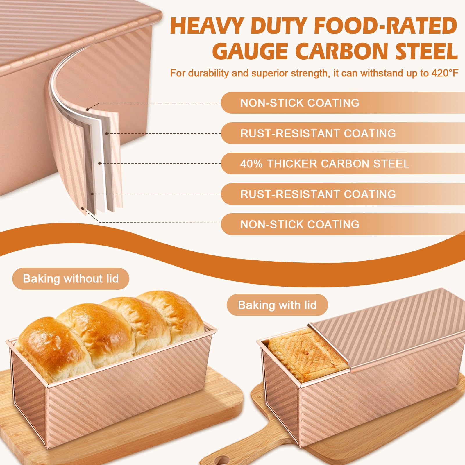 2Pack Pullman Loaf Pans with Lids – 2.2 LB & 1 LB Dough Capacity, Non-Stick Carbon Steel Bread Pans for Homemade Sandwich and Sourdough Bread, Corrugated Toast Mold