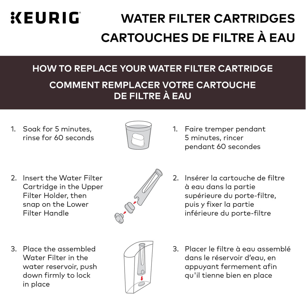Keurig Water Filter Refill Cartridges, Replacement Water Filter Cartridges, 2 Count