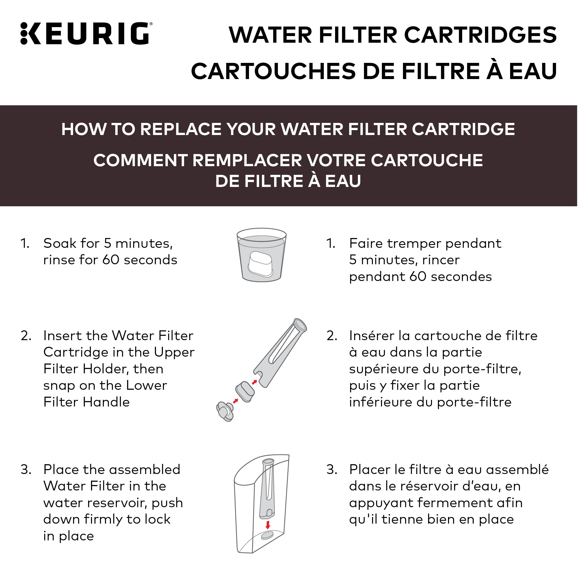Keurig Water Filter Refill Cartridges, Replacement Water Filter Cartridges, 2 Count
