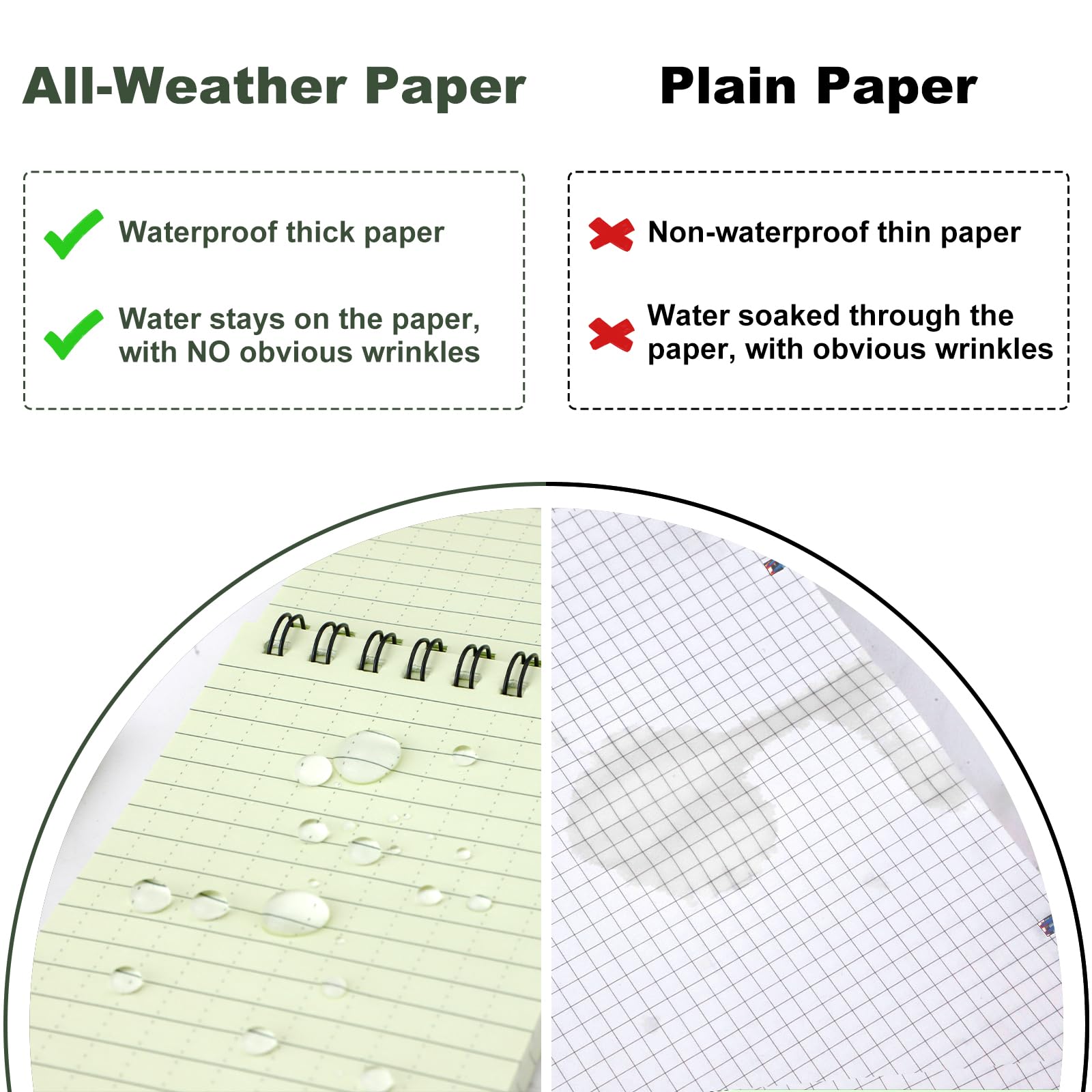 RETON 10 Pack Waterproof Notebook, 3 x 5 Inches Waterproof Pocket Notepad, All-Weather Top Spiral Memo Steno Pads with Grid, Write in the Rain Notebook for Outdoor Activity Recording (Army Green)